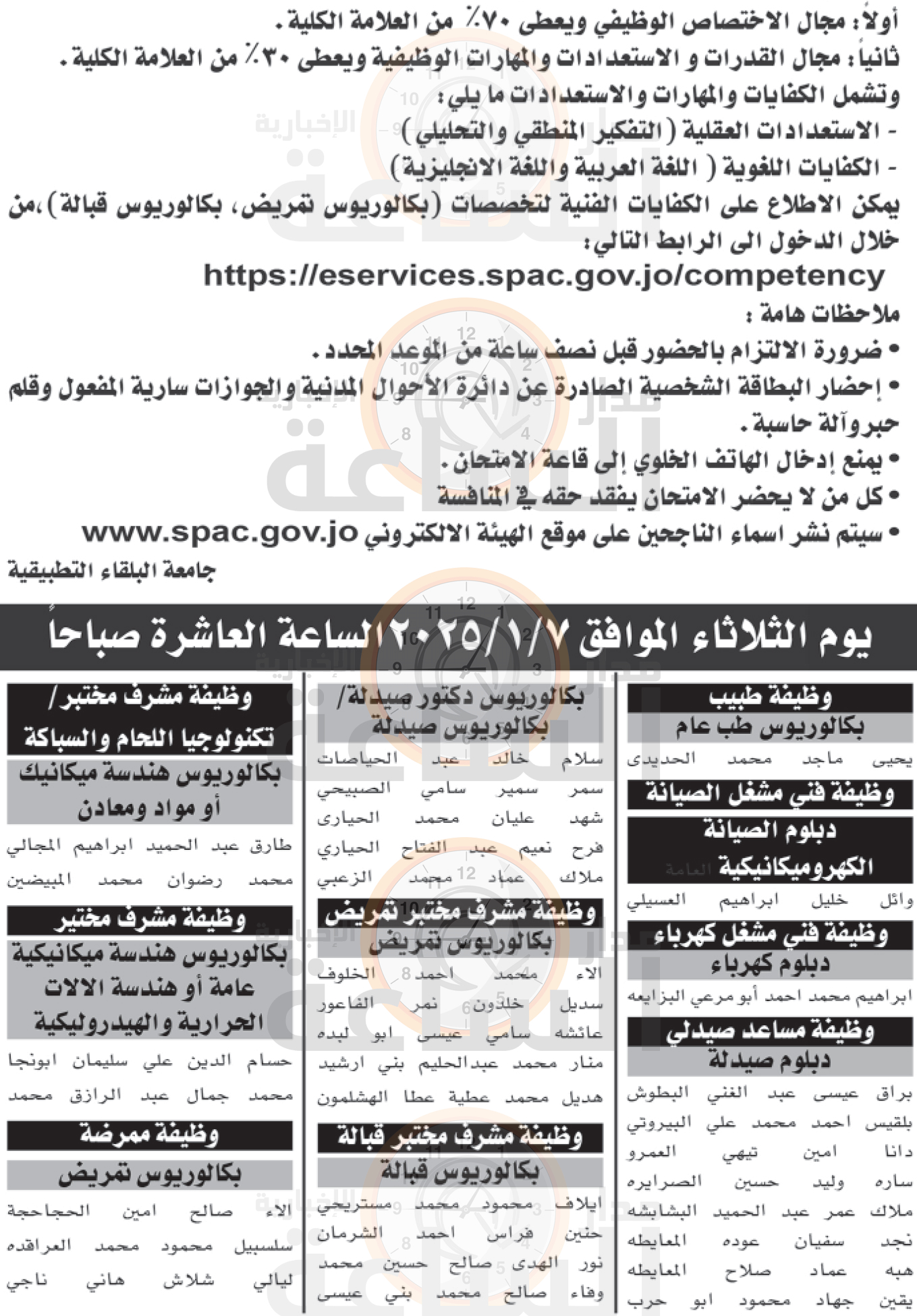 Madar Al-Saa Images 0.552891245286302