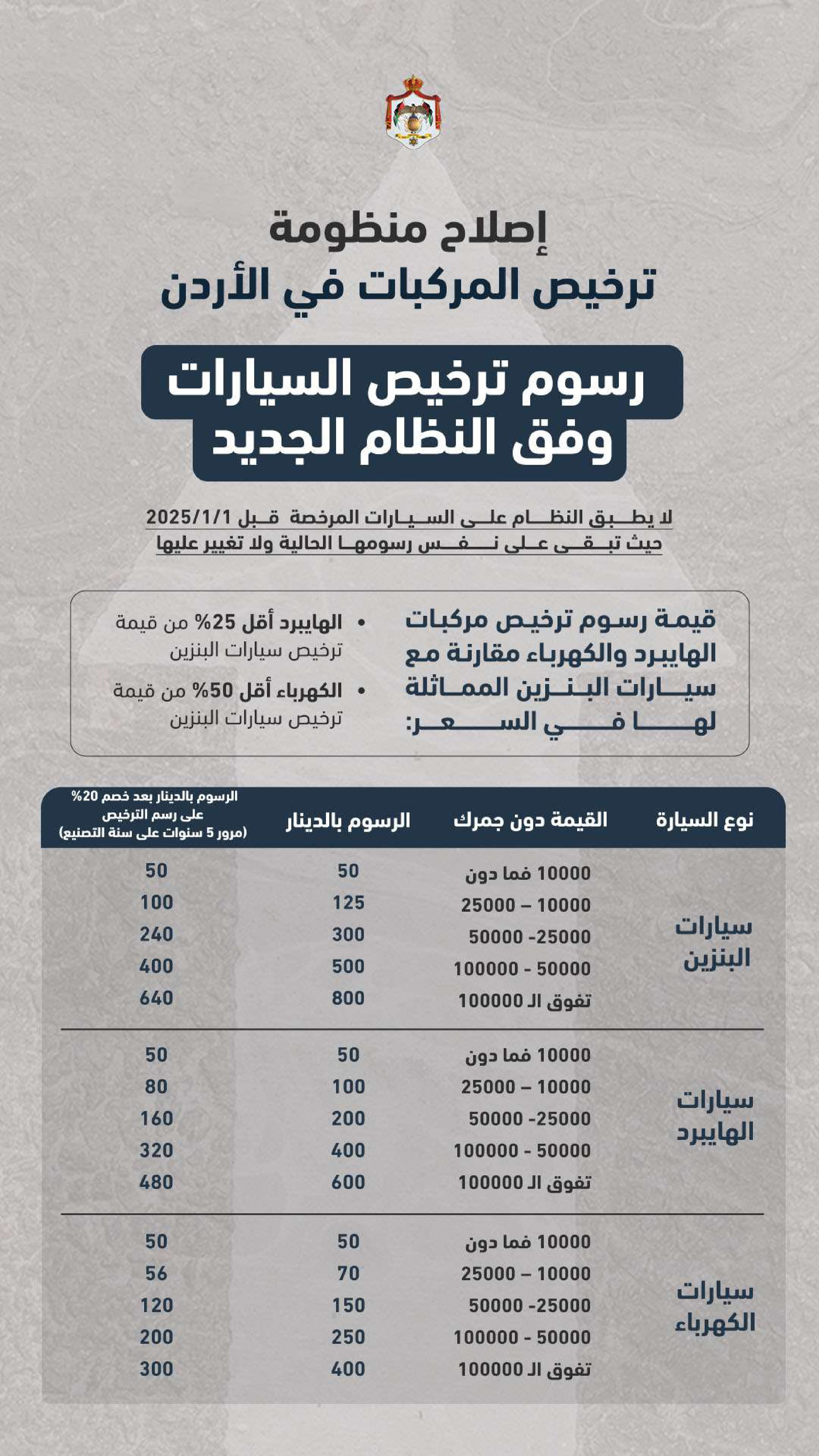 Madar Al-Saa Images 0.23511521947754277