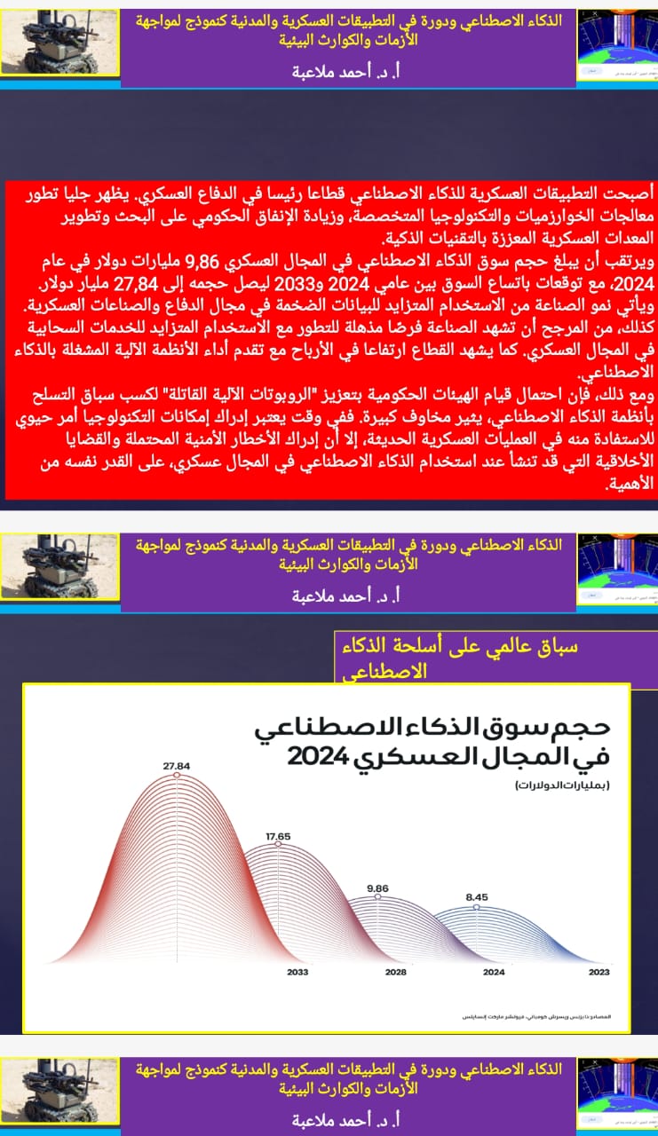 Madar Al-Saa Images 0.8344780273408454