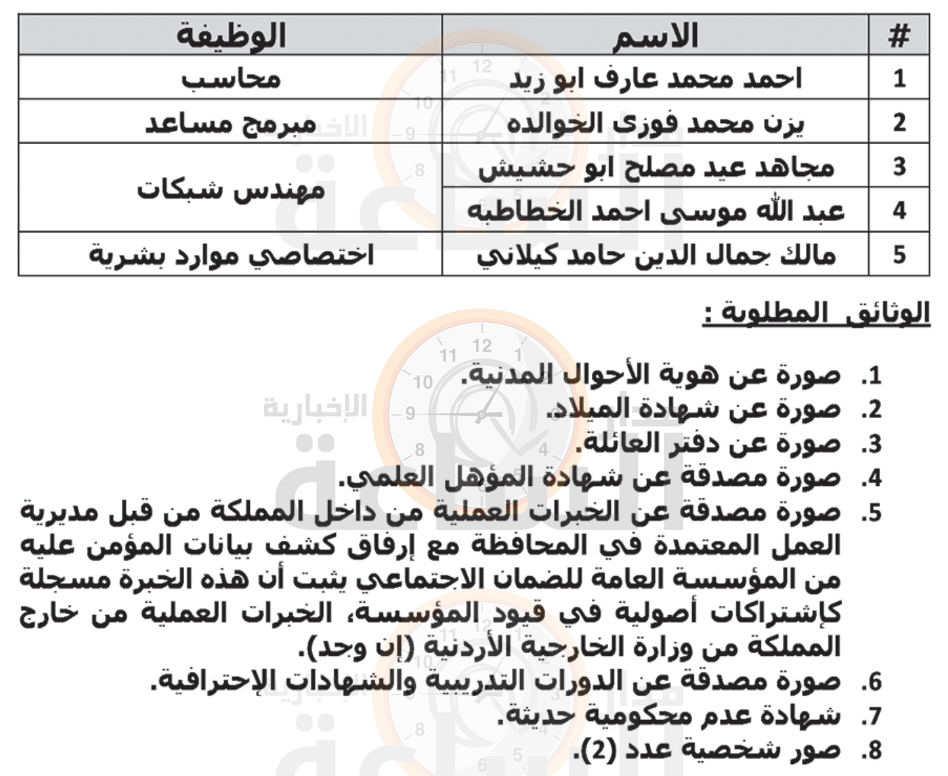 Madar Al-Saa Images 0.7164612319115056