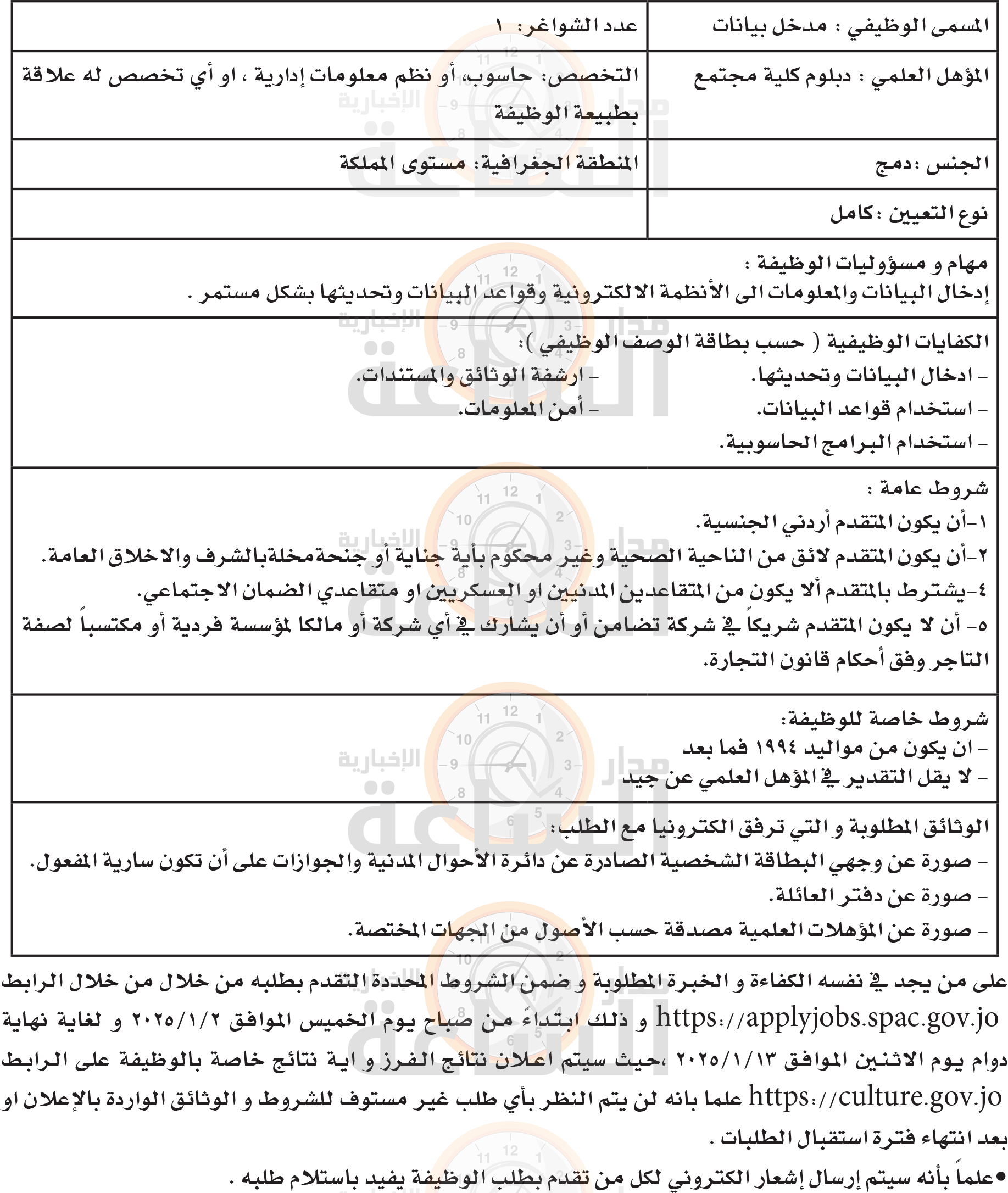 Madar Al-Saa Images 0.6176751407780536