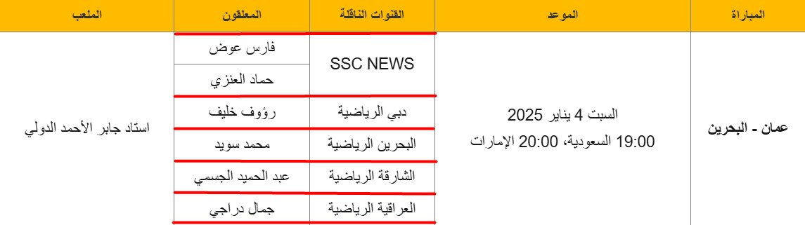 Madar Al-Saa Images 0.34256358056109537