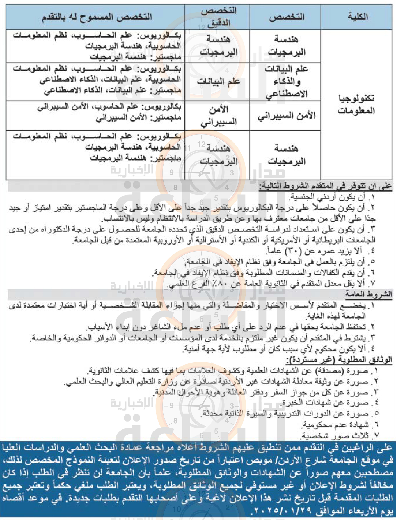 Madar Al-Saa Images 0.7232685075321885