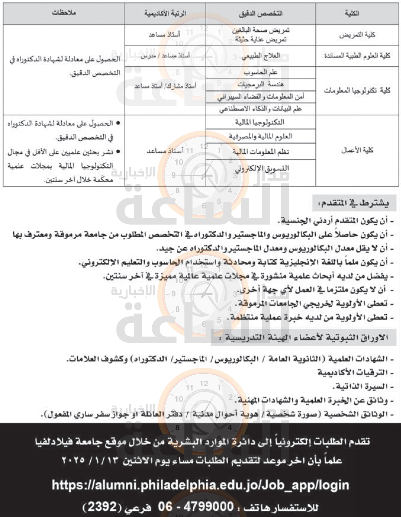 Madar Al-Saa Images 0.28904771916362626