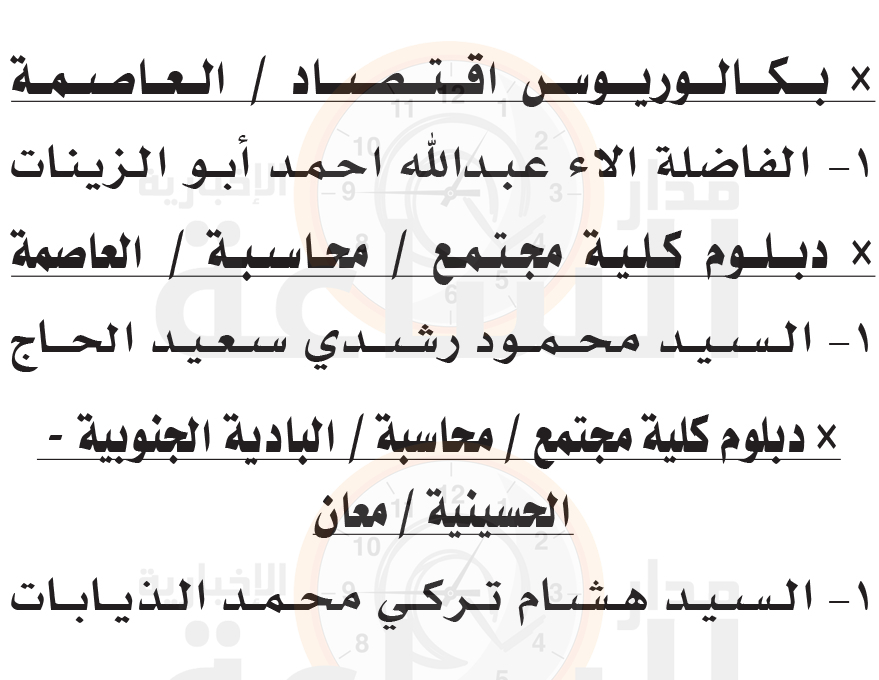 Madar Al-Saa Images 0.940224589542991