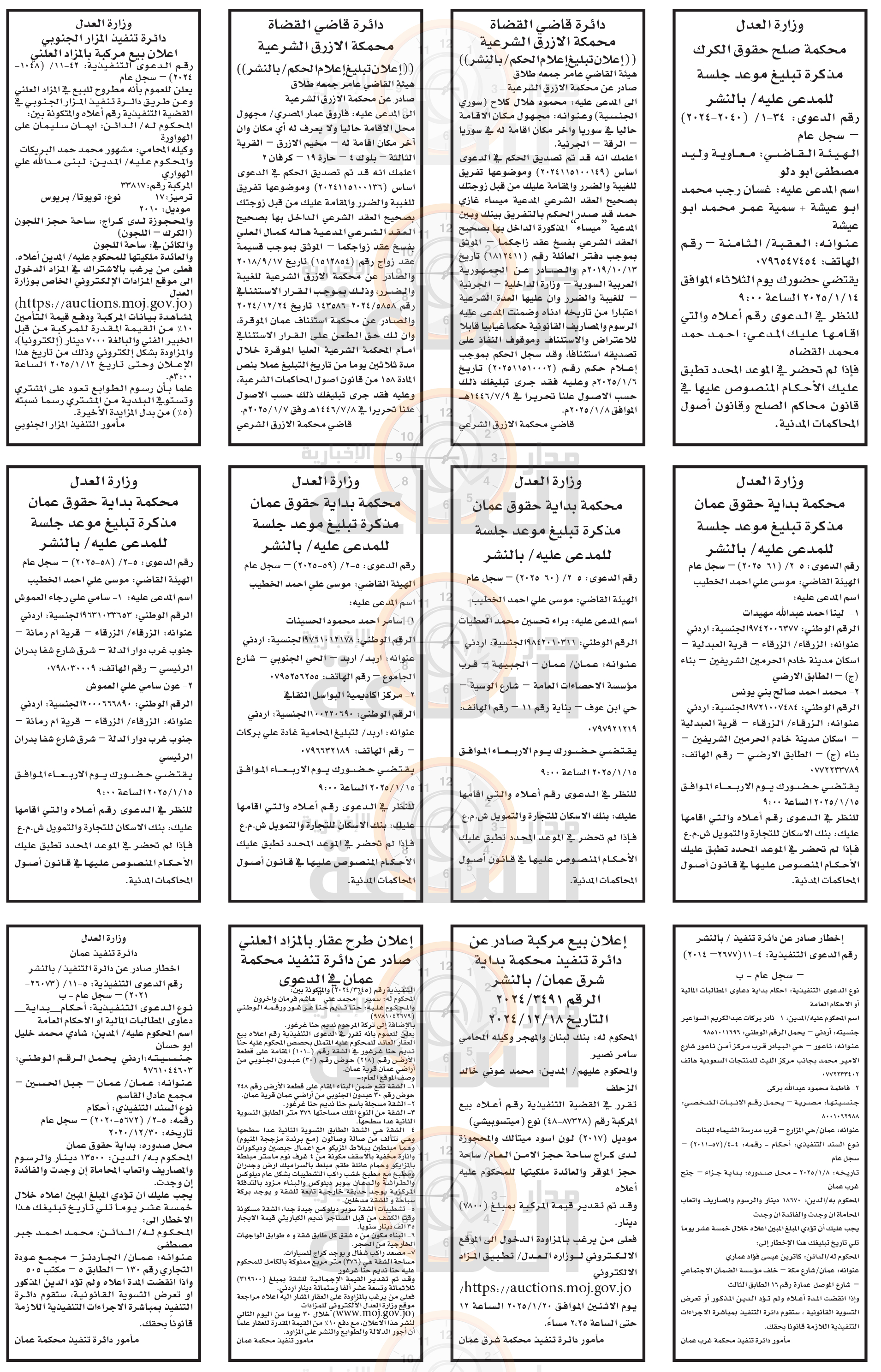 Madar Al-Saa Images 0.25560183653179513