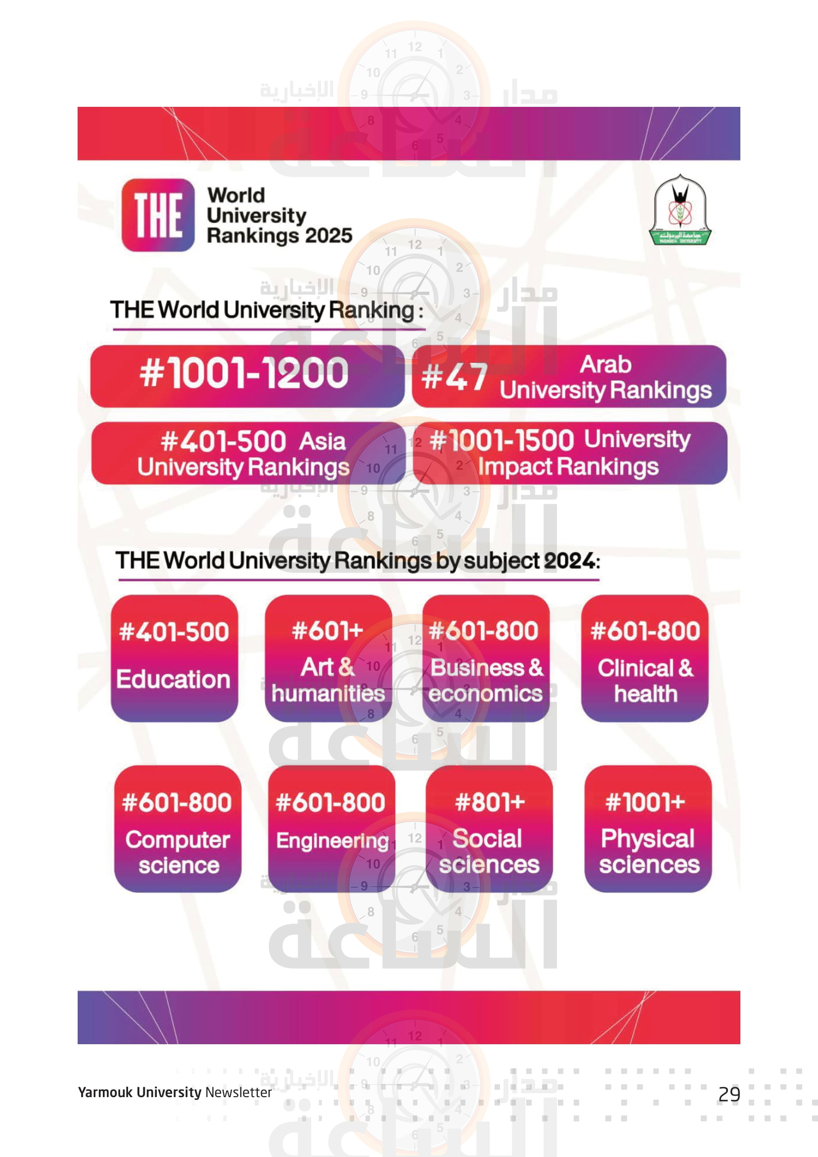 Madar Al-Saa Images 0.24799372330287484