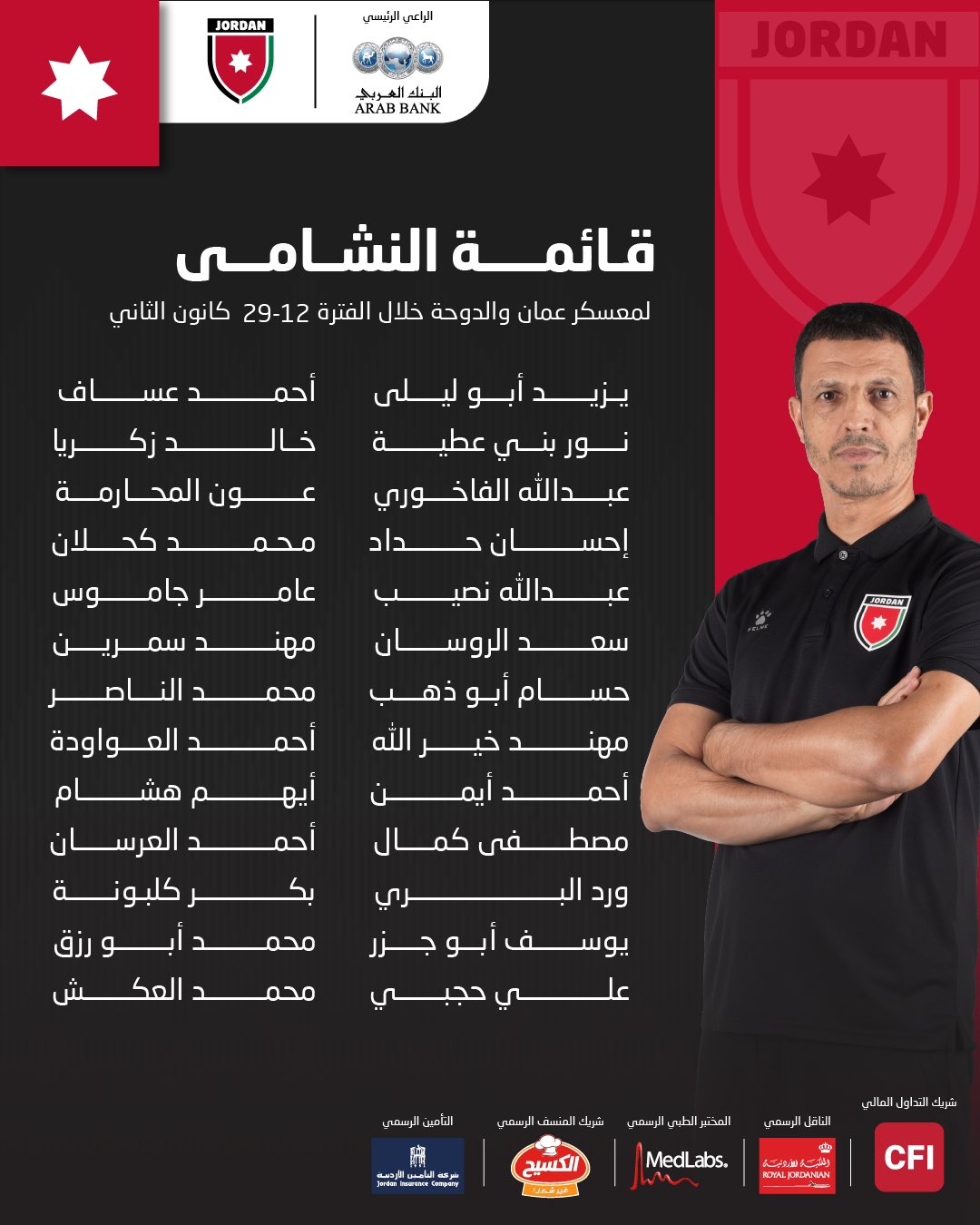 Madar Al-Saa Images 0.6734188833327805