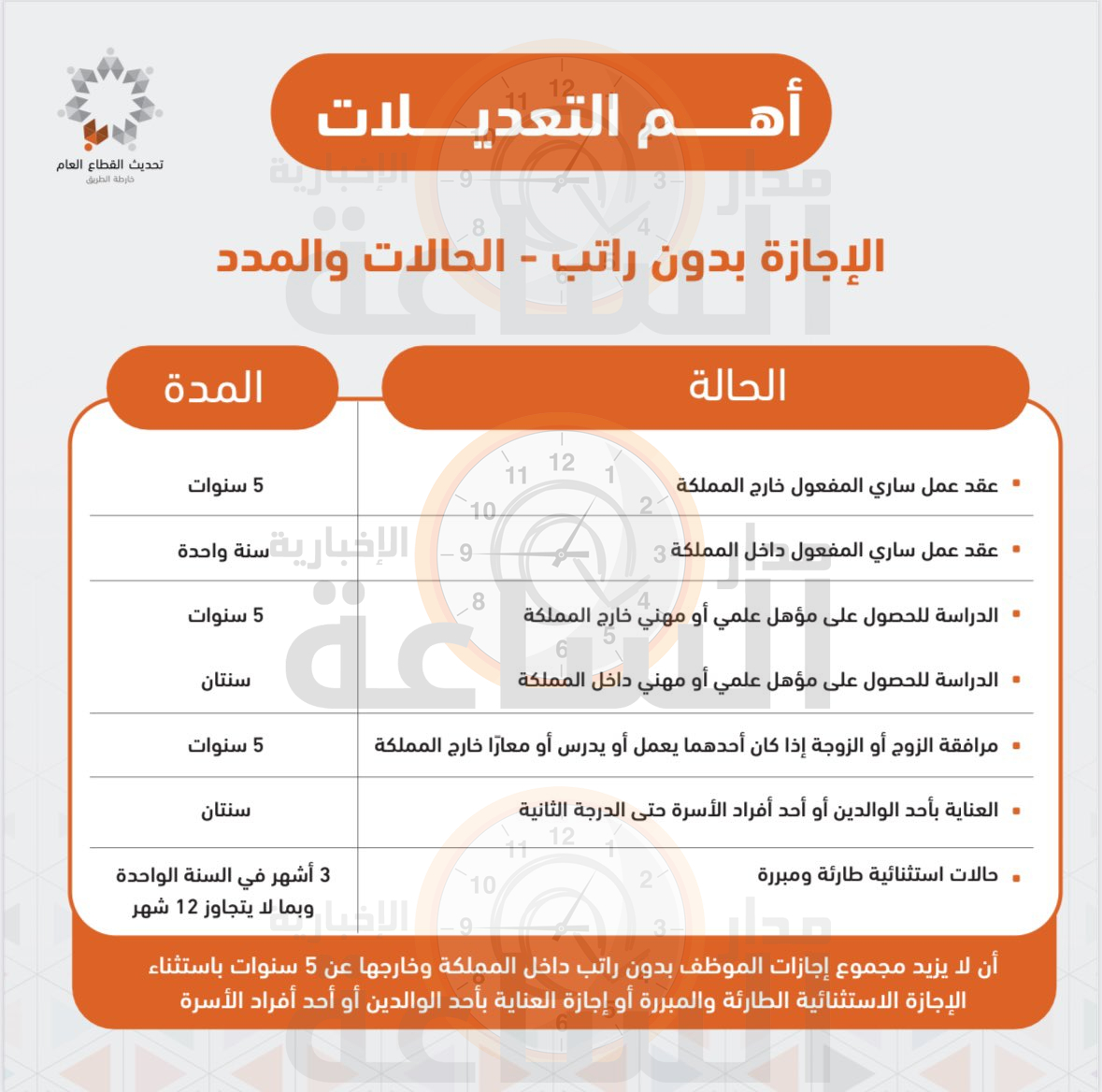 Madar Al-Saa Images 0.8675252216184617