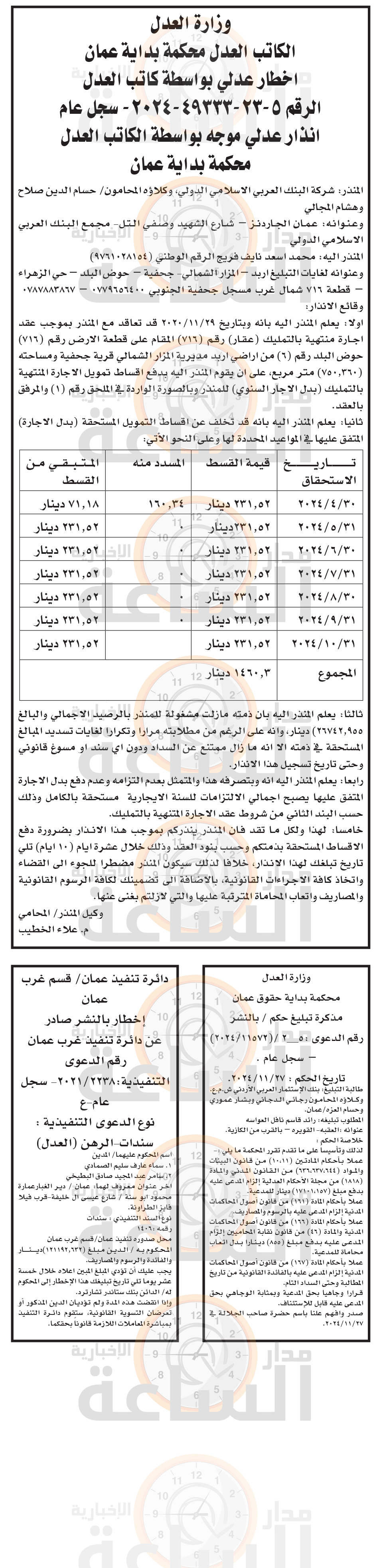 Madar Al-Saa Images 0.8485490354619432