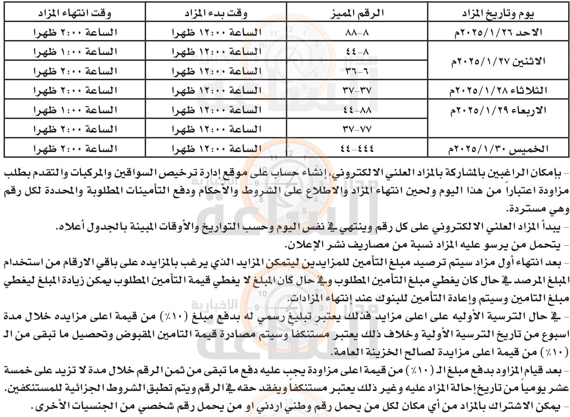 Madar Al-Saa Images 0.8694257181043723