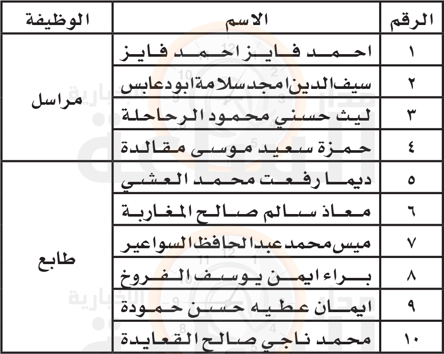 Madar Al-Saa Images 0.4927434638674535