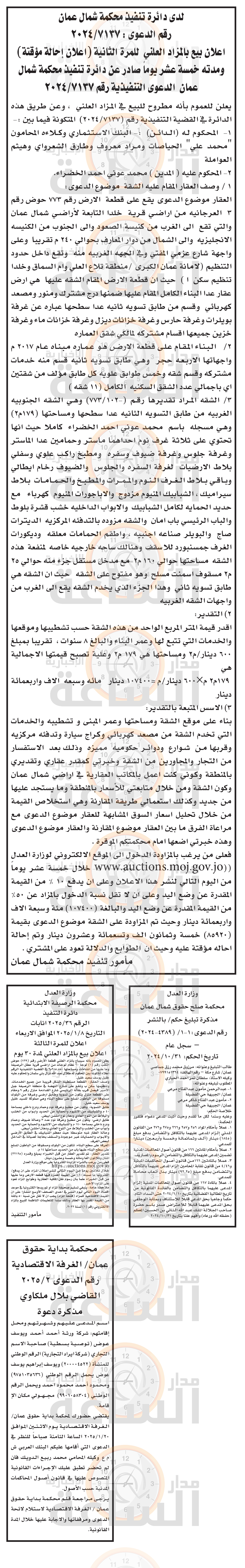 Madar Al-Saa Images 0.3779346693591279