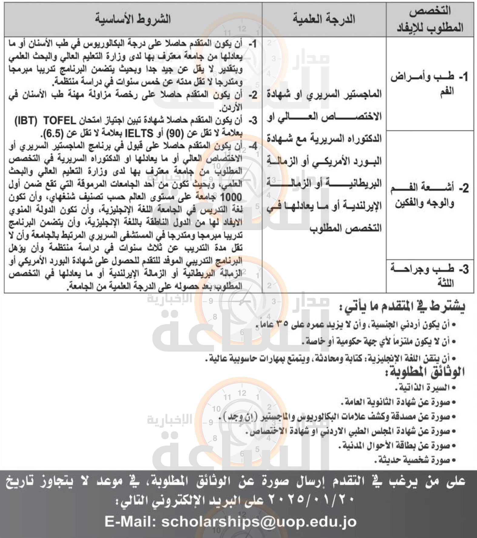 Madar Al-Saa Images 0.8766719675072838