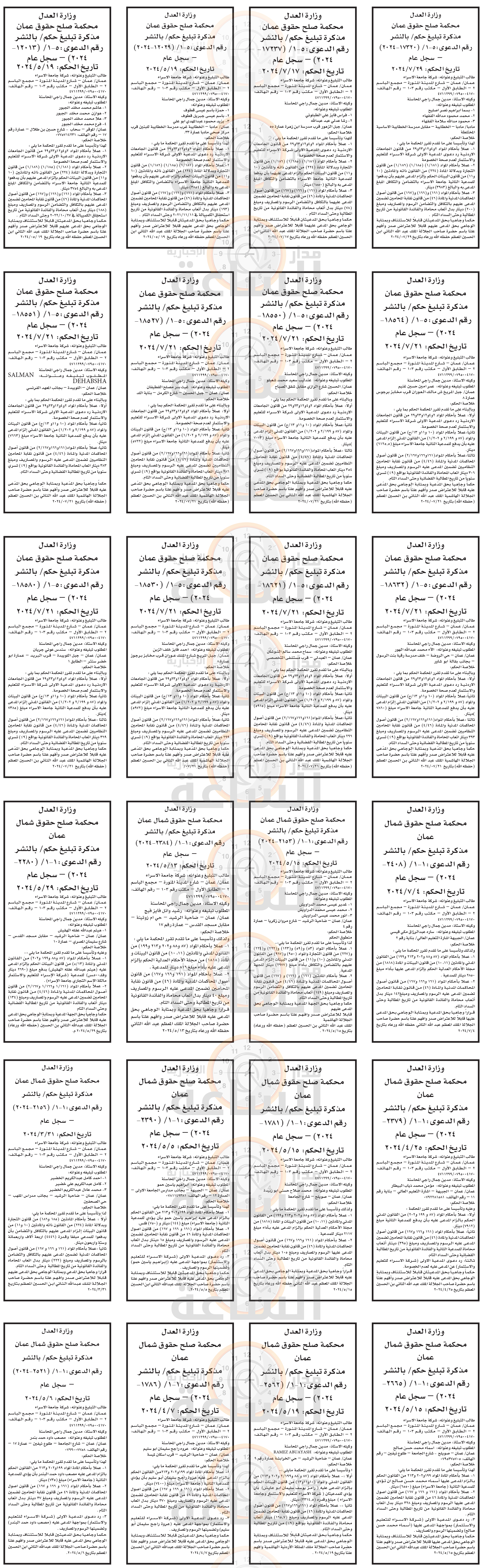 Madar Al-Saa Images 0.7879894532064211