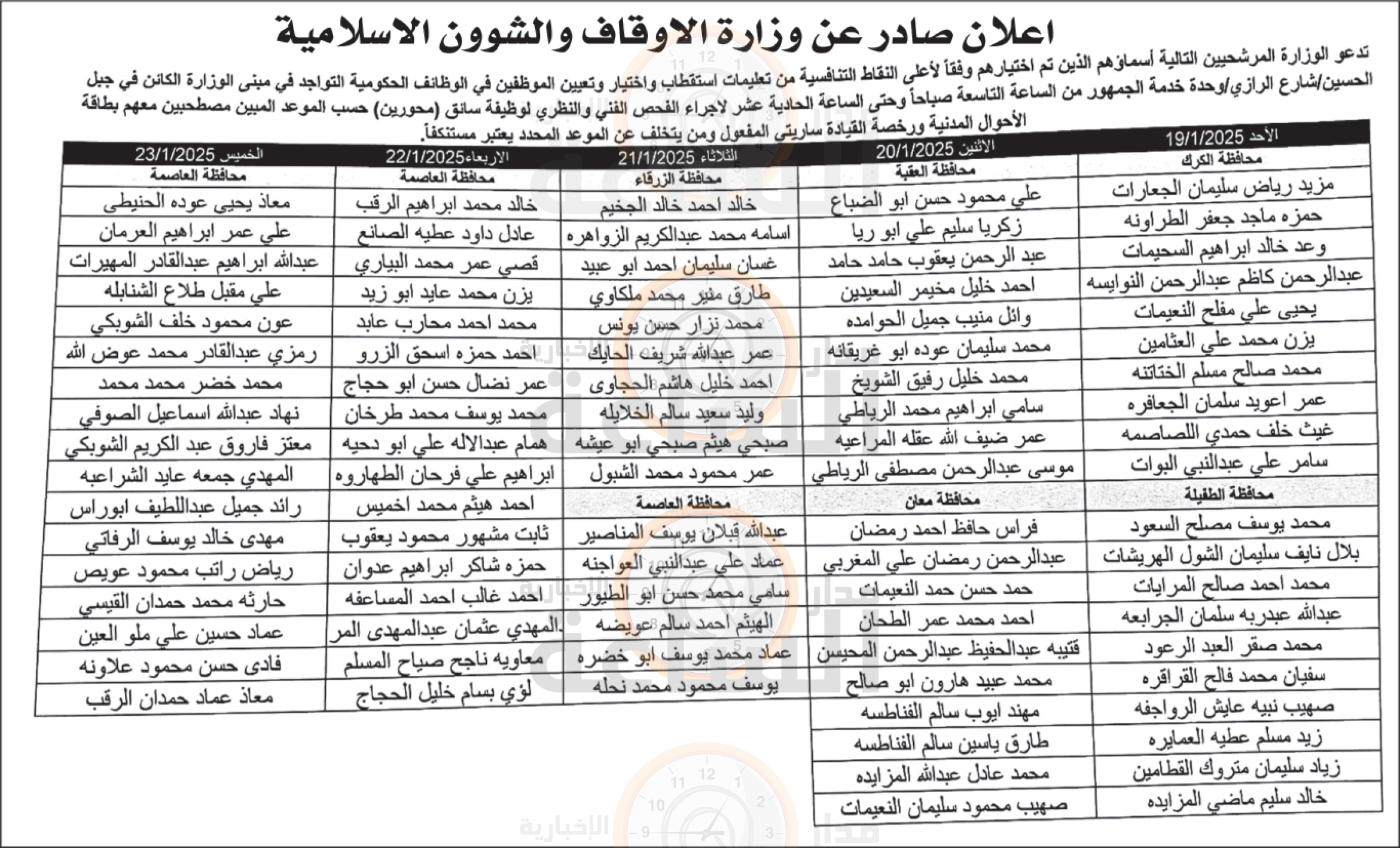 Madar Al-Saa Images 0.03115085966278608