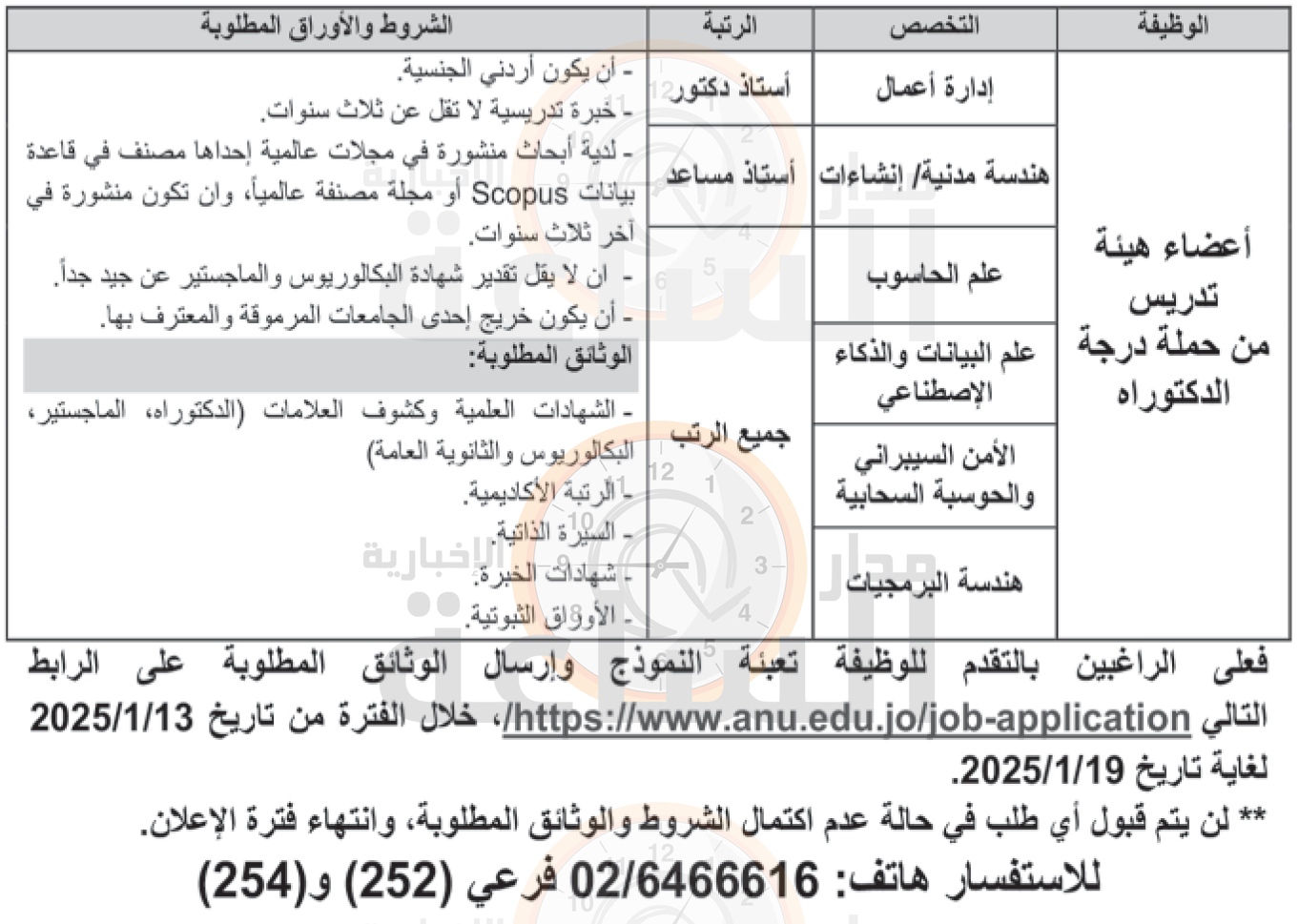 Madar Al-Saa Images 0.16966020053738662