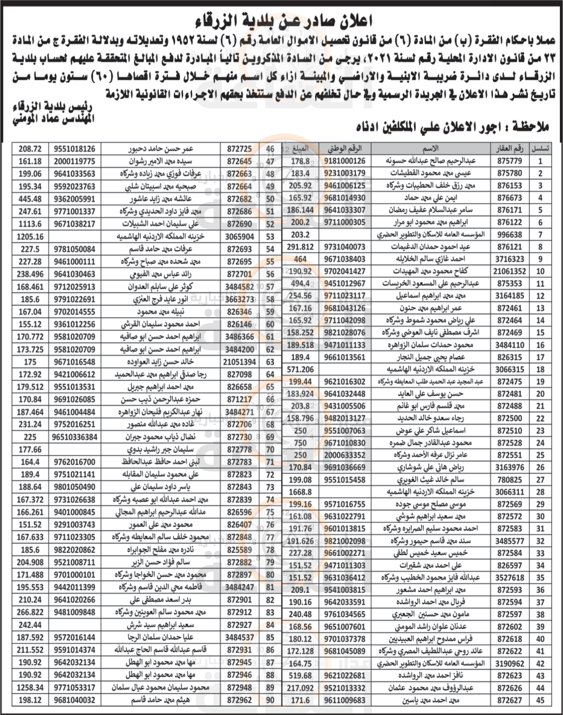 Madar Al-Saa Images 0.0740361770656397