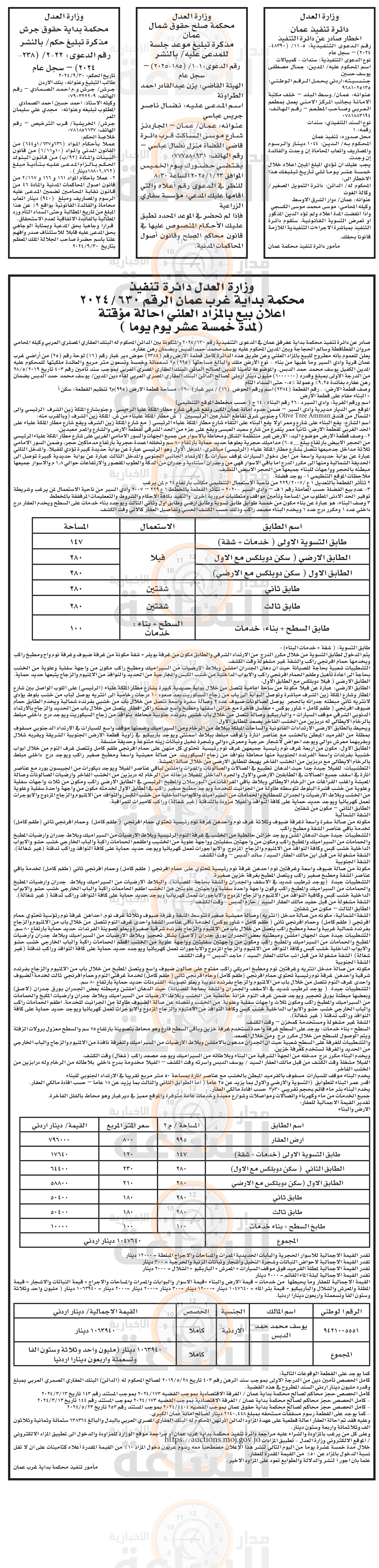 Madar Al-Saa Images 0.46848712506906676