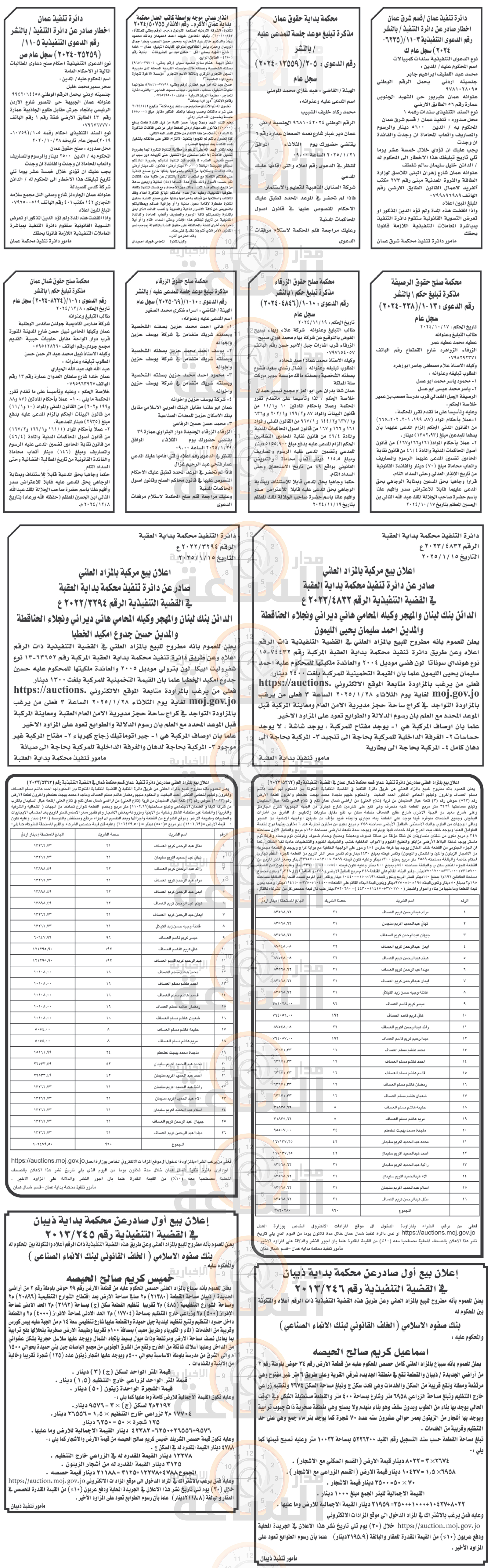 Madar Al-Saa Images 0.5495211717871151