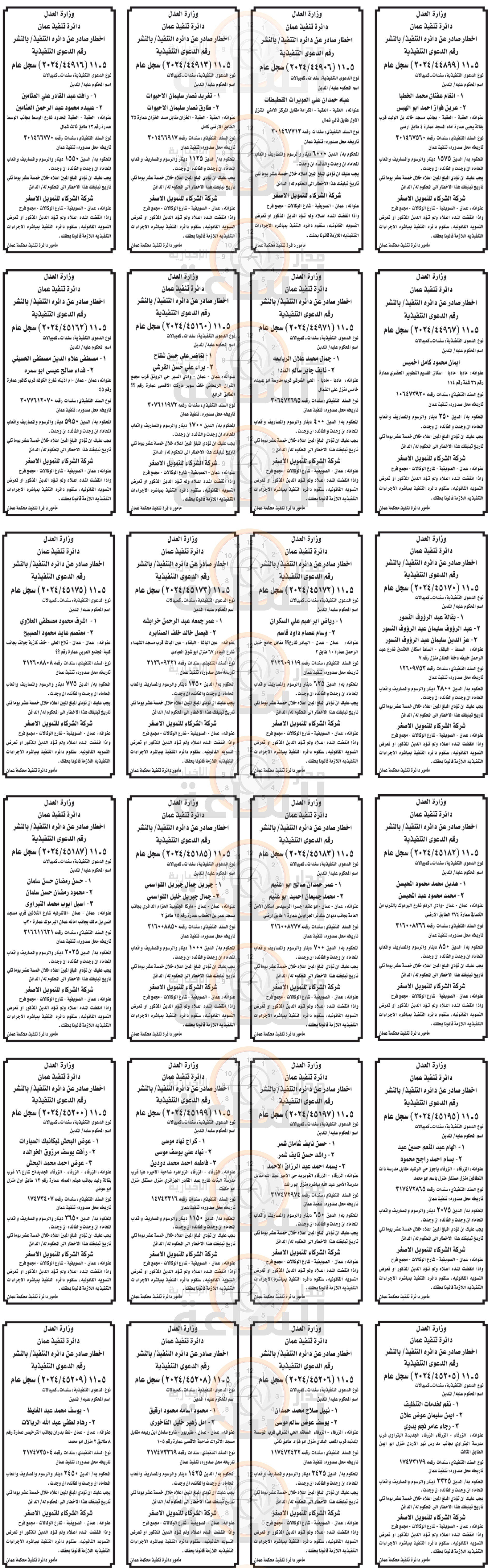 Madar Al-Saa Images 0.22618068128212054