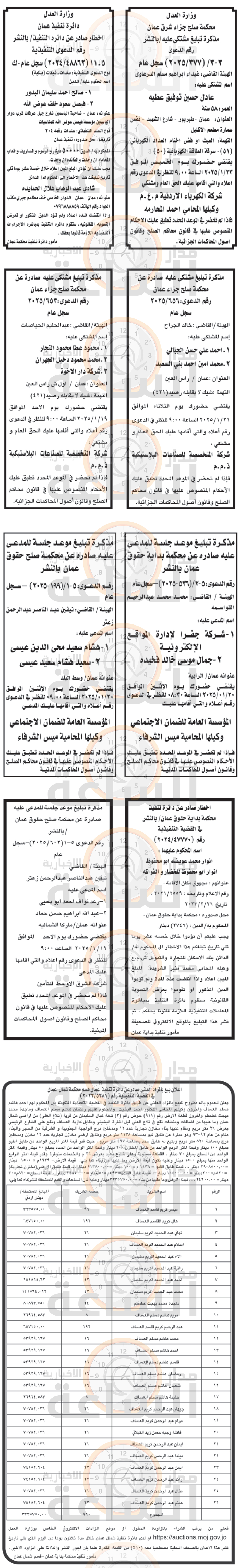 Madar Al-Saa Images 0.8161625606475233