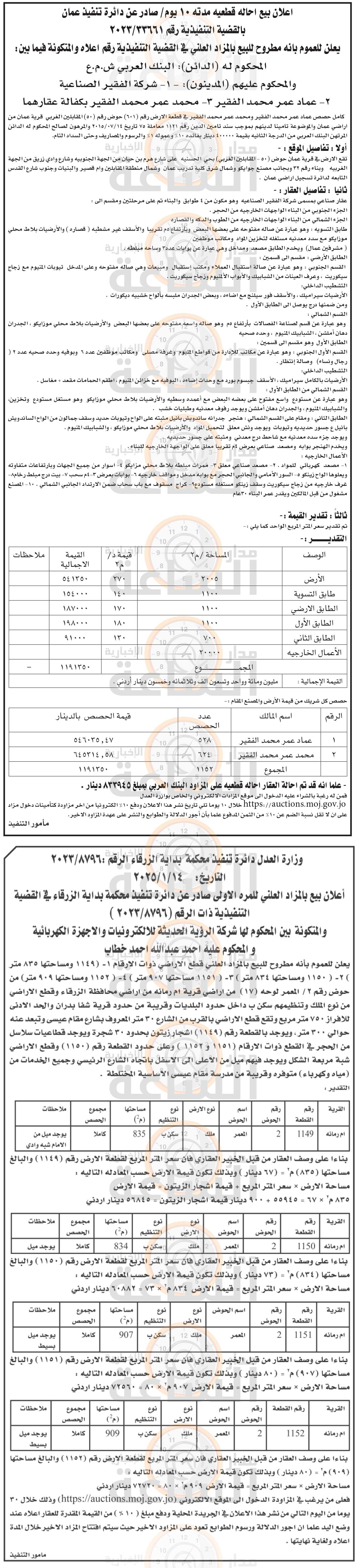 Madar Al-Saa Images 0.24687474483351113