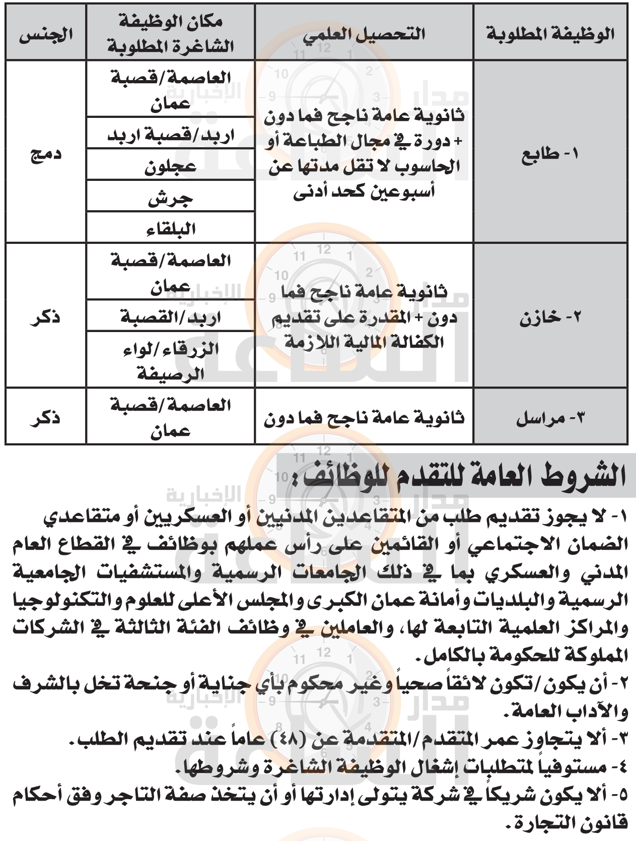 Madar Al-Saa Images 0.8440265980561565