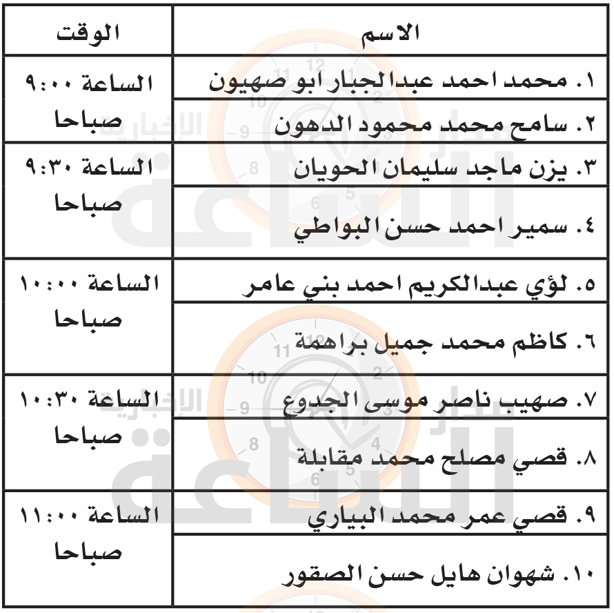 Madar Al-Saa Images 0.9128163105923821