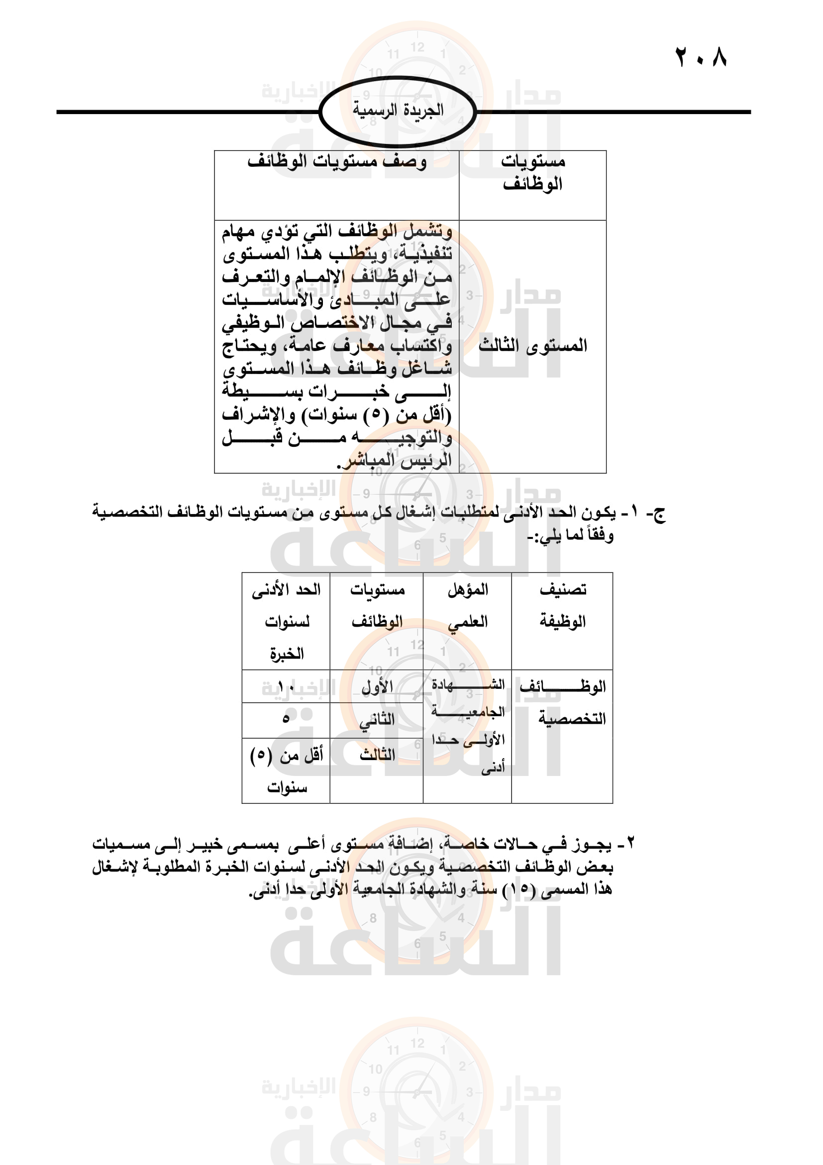 Madar Al-Saa Images 0.8189399641887765