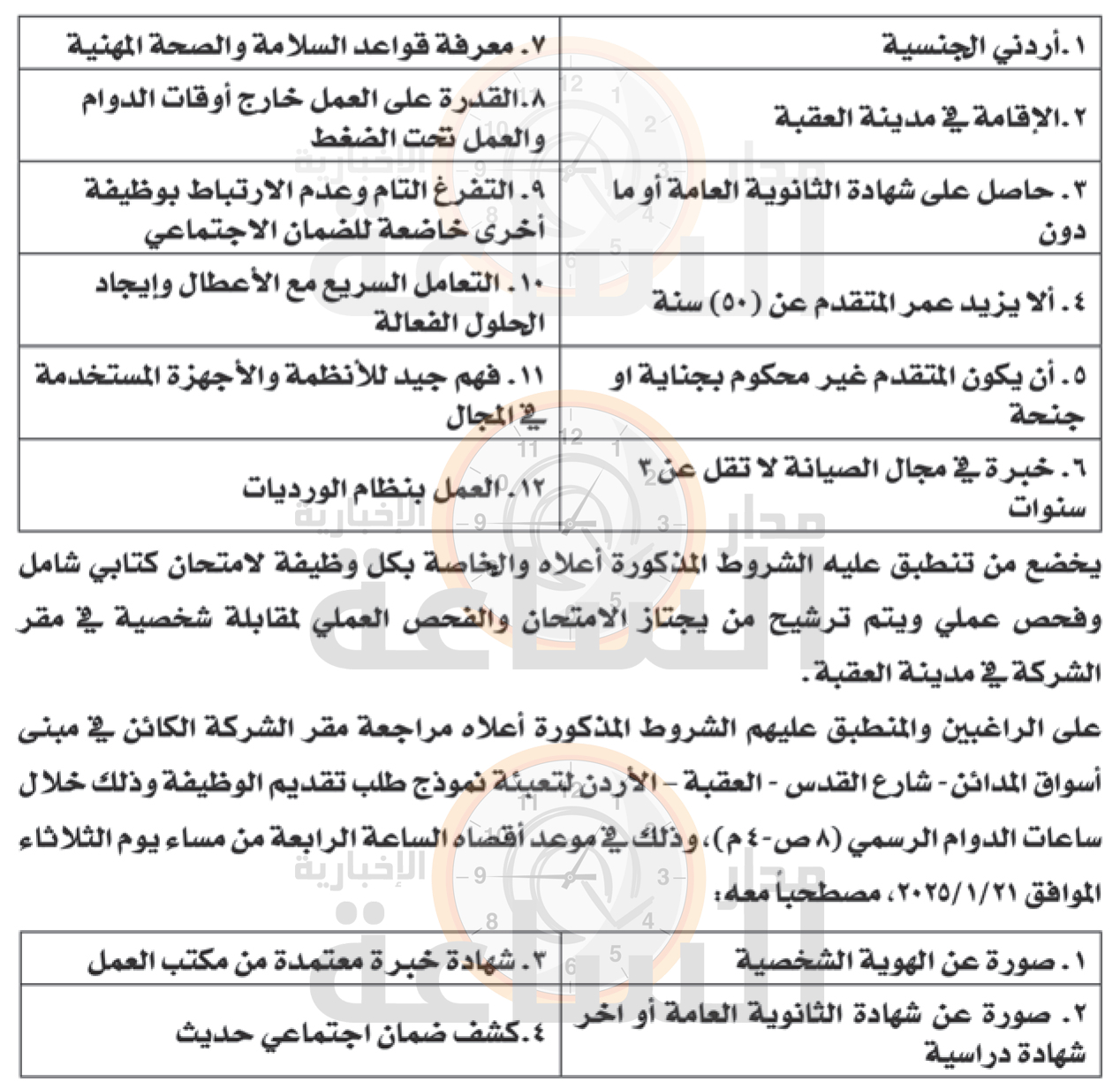 Madar Al-Saa Images 0.29994020434065005