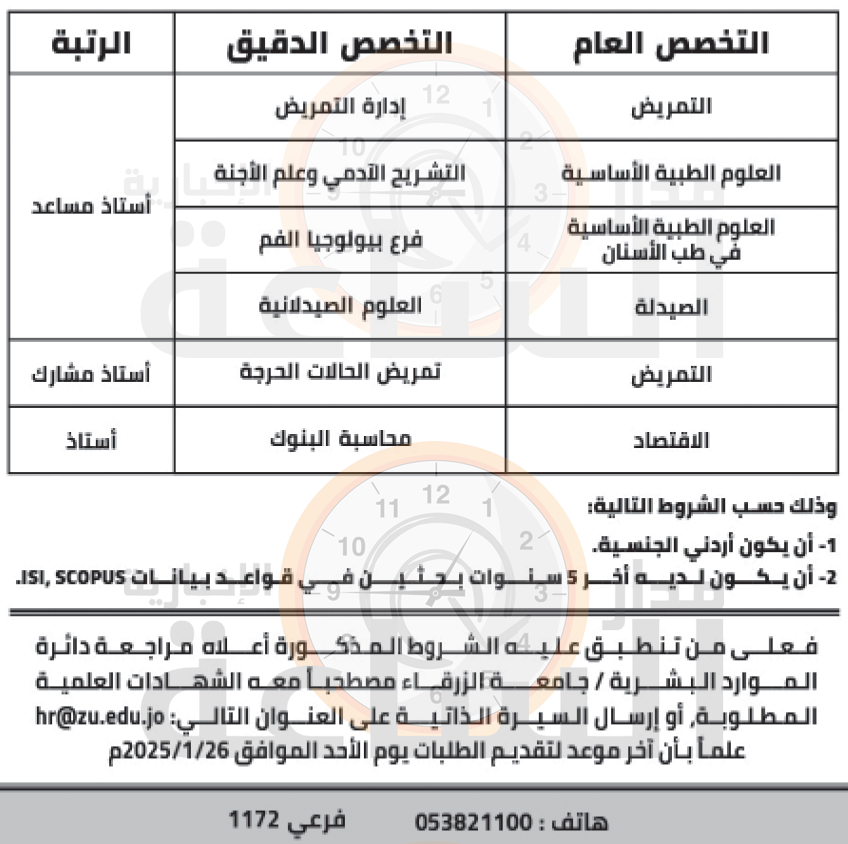 Madar Al-Saa Images 0.8416773964605238