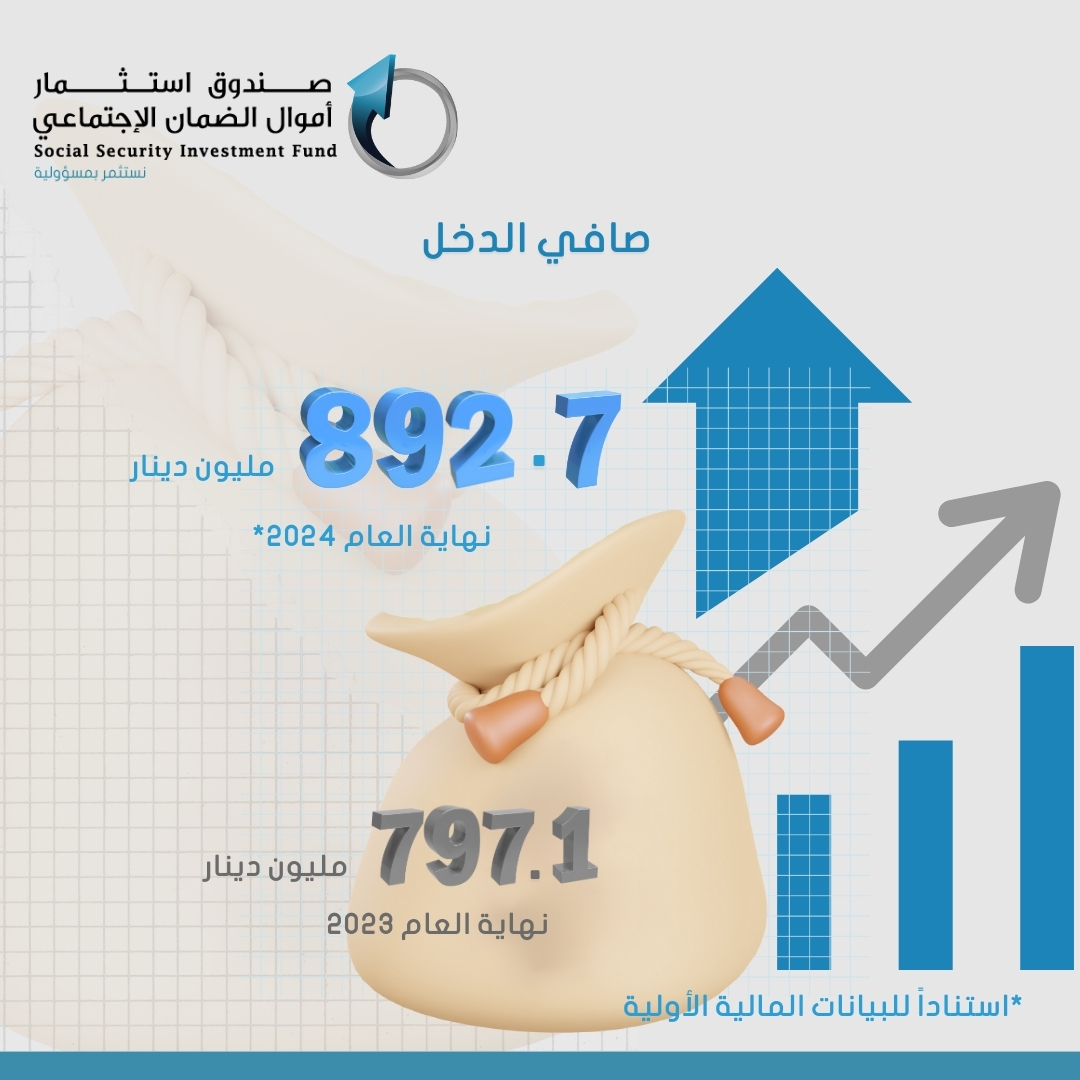 Madar Al-Saa Images 0.49559222351280785