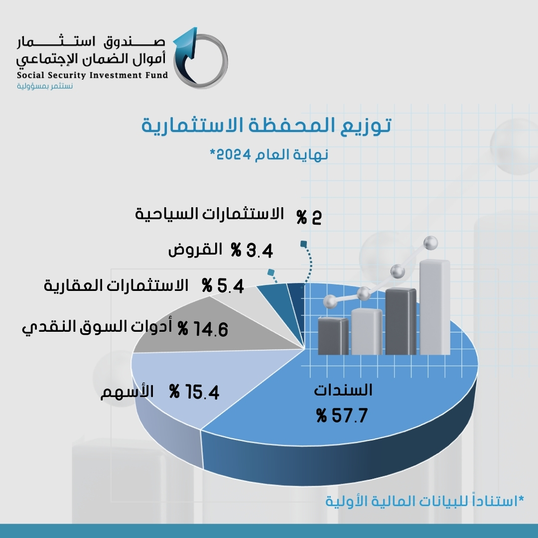 Madar Al-Saa Images 0.039434182905191184