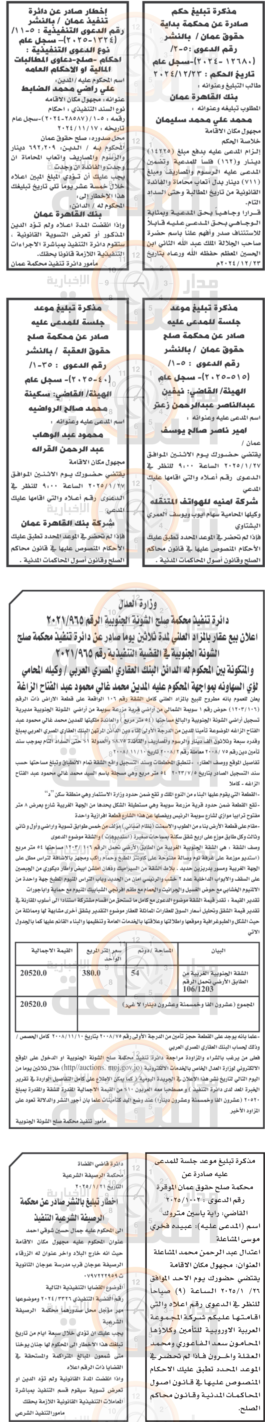 Madar Al-Saa Images 0.6468679171149252