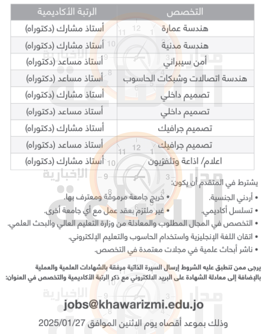 Madar Al-Saa Images 0.2588525767152561