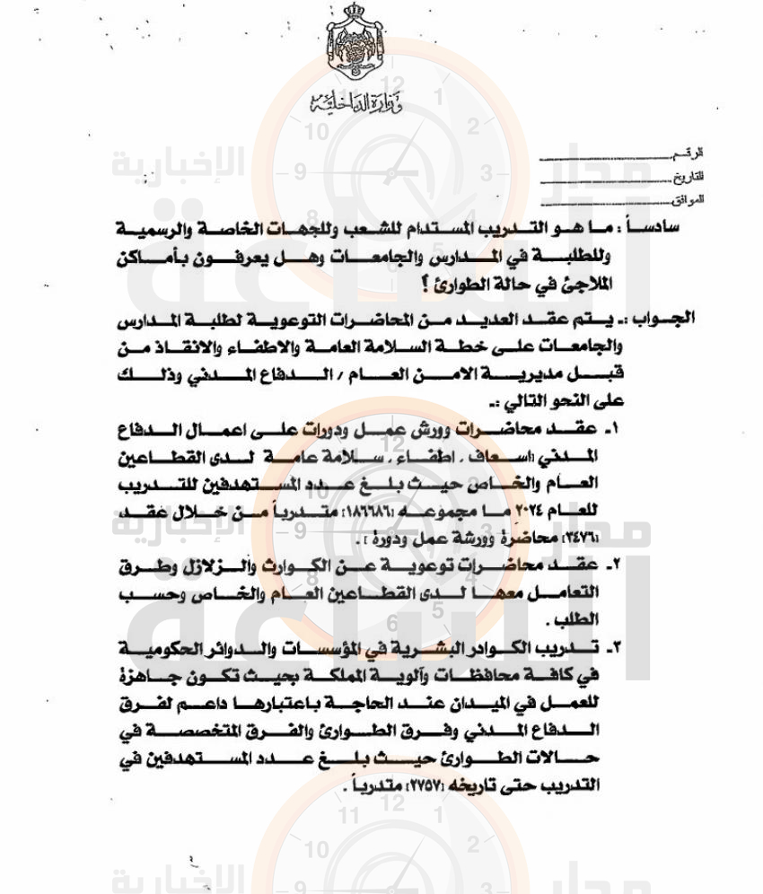 Madar Al-Saa Images 0.03923779431098806