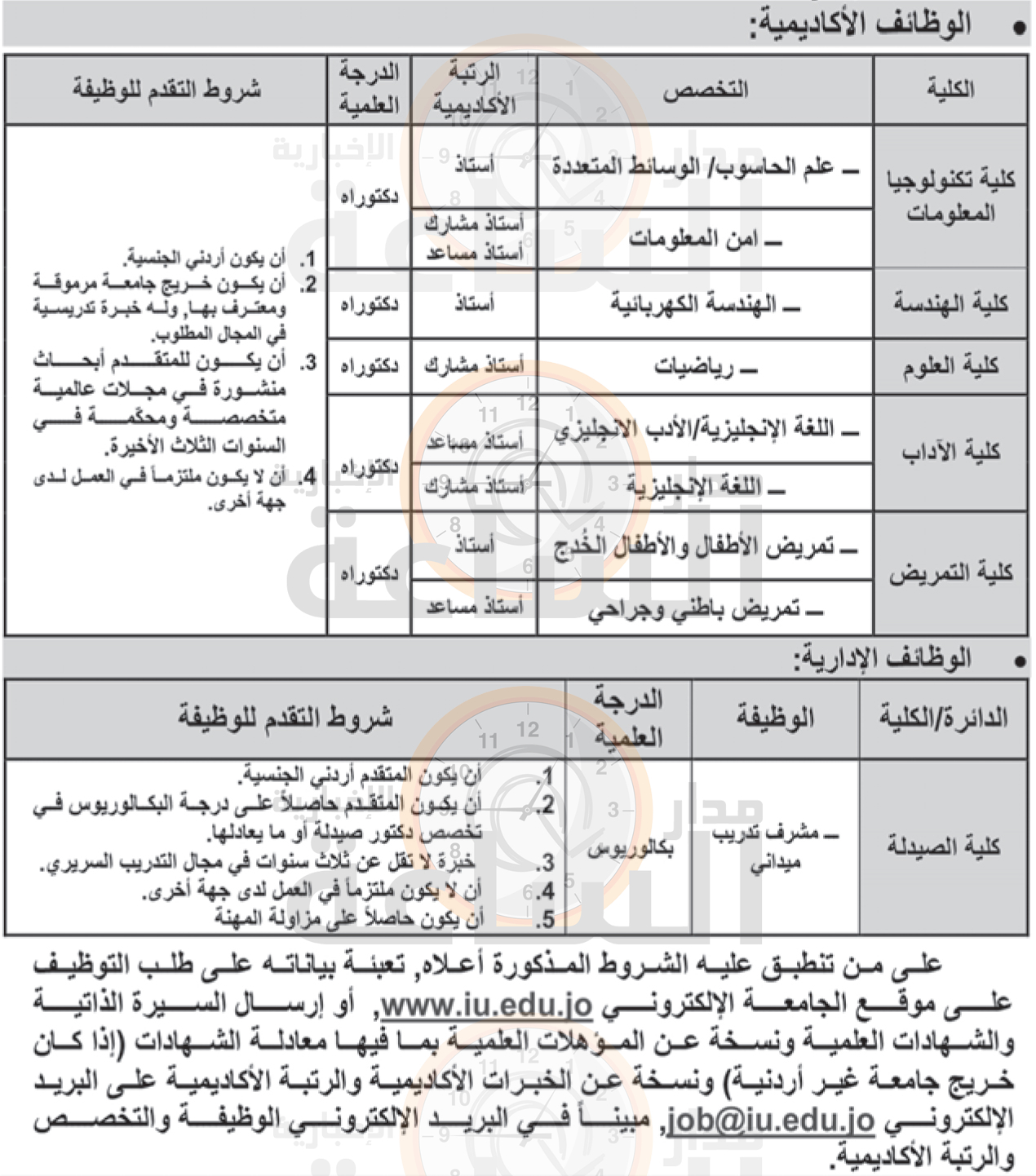 Madar Al-Saa Images 0.8029428960633627