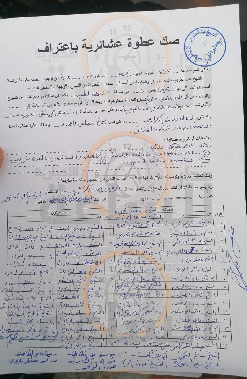 Madar Al-Saa Images 0.48503330207514384