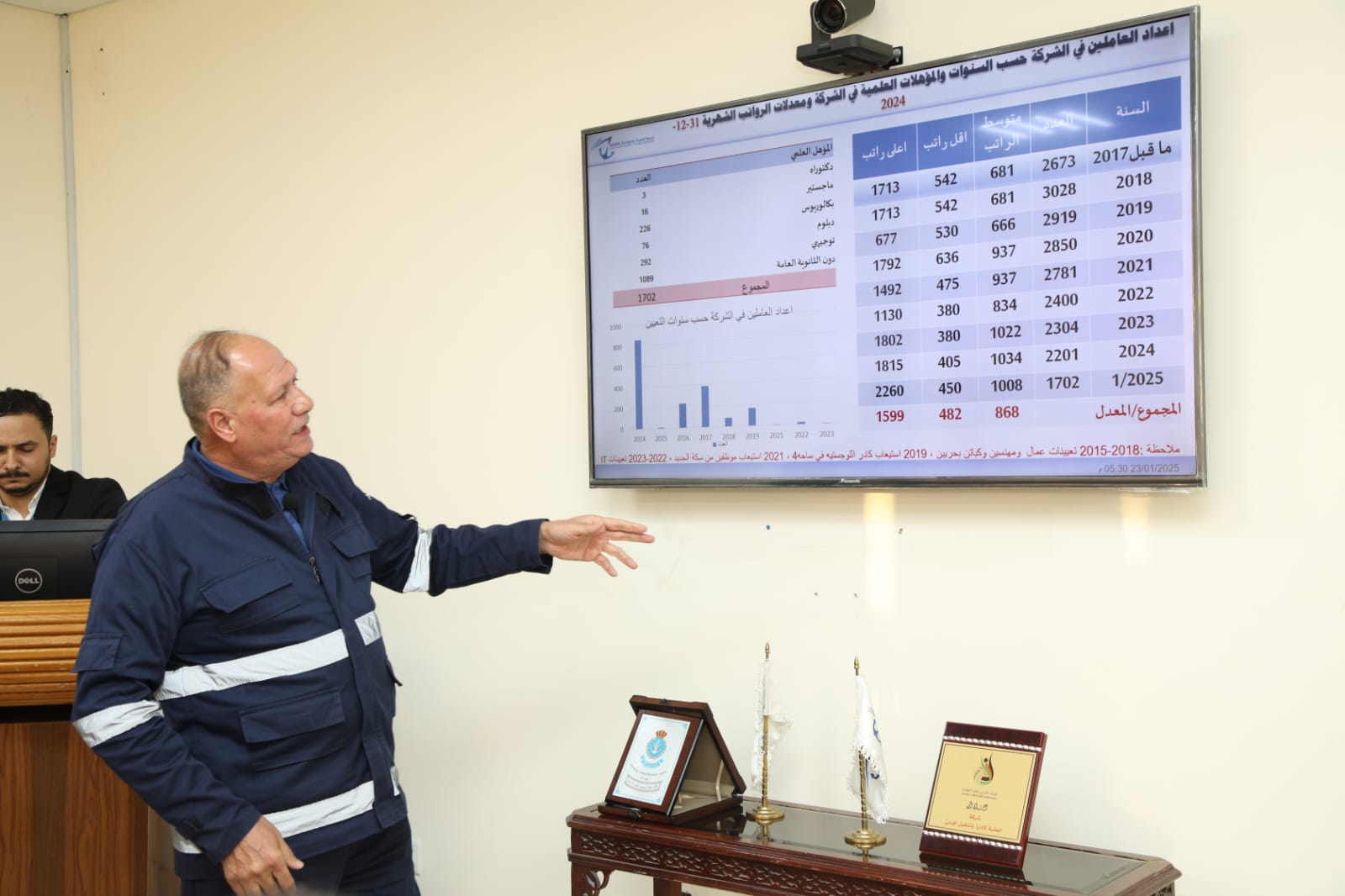 Madar Al-Saa Images 0.34820391559830877