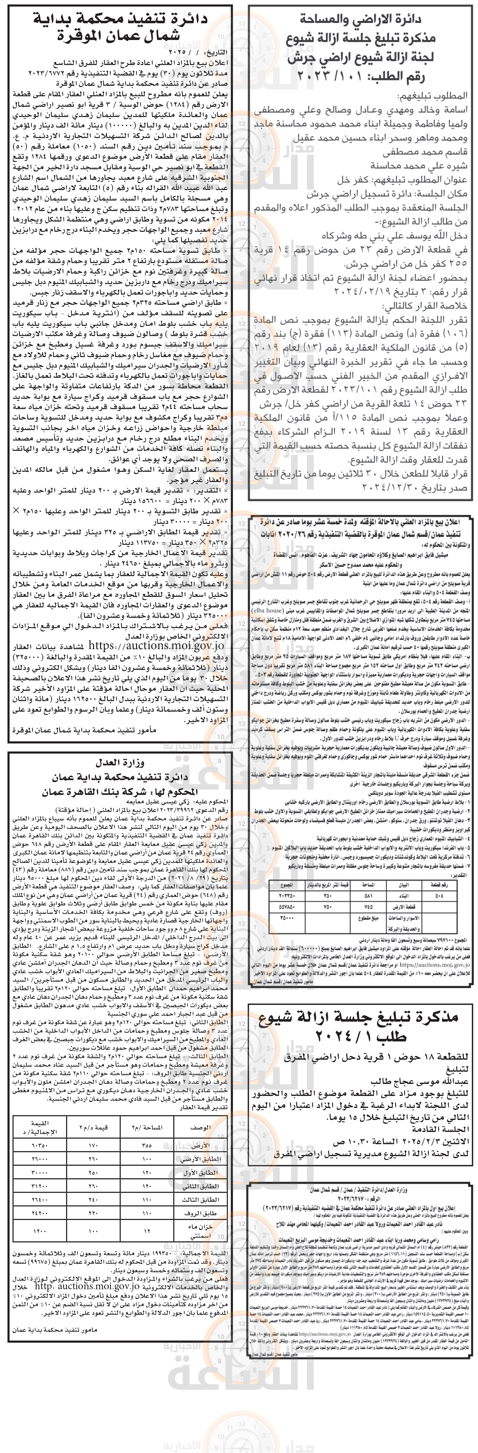 Madar Al-Saa Images 0.41108129032482665