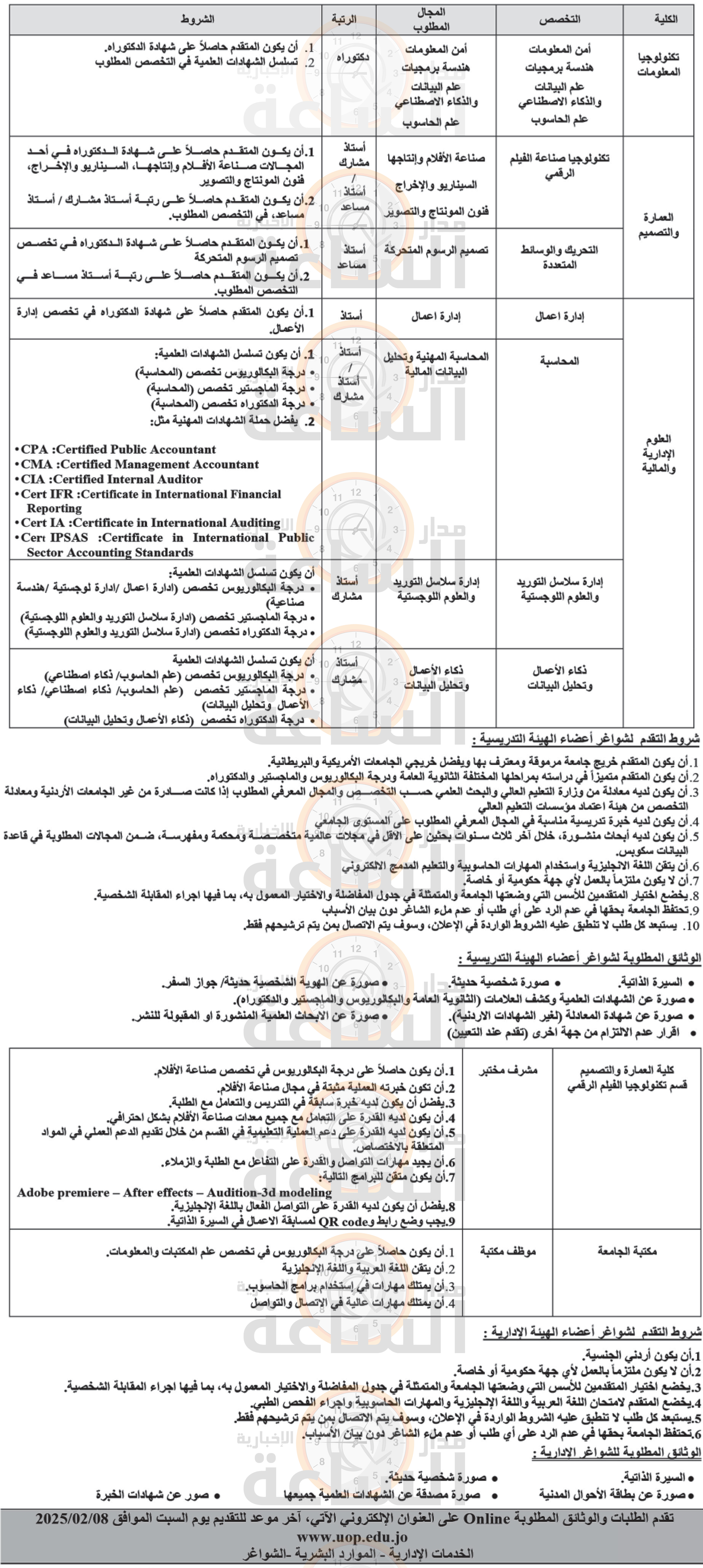 Madar Al-Saa Images 0.7635830438998414