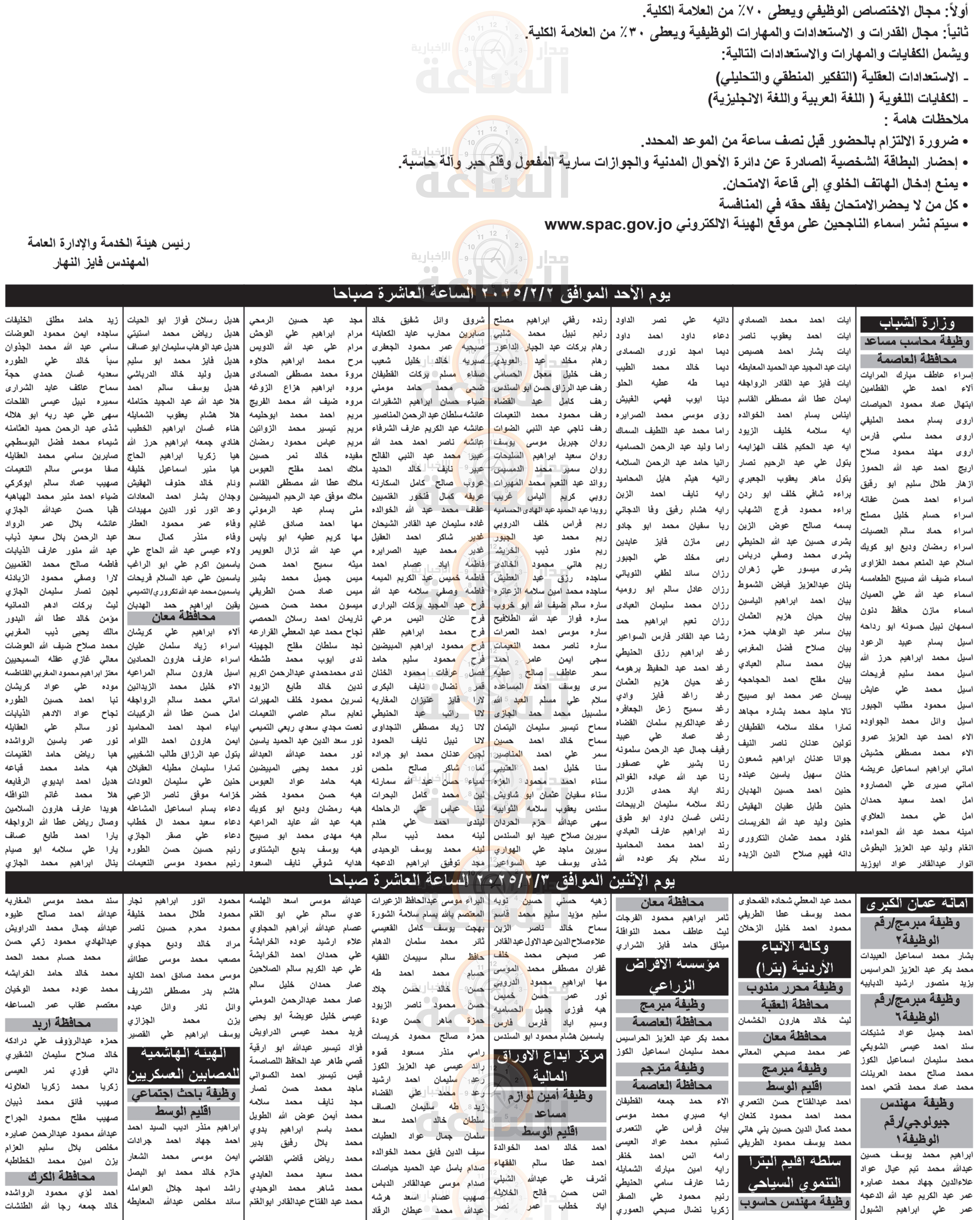Madar Al-Saa Images 0.43563769321264867
