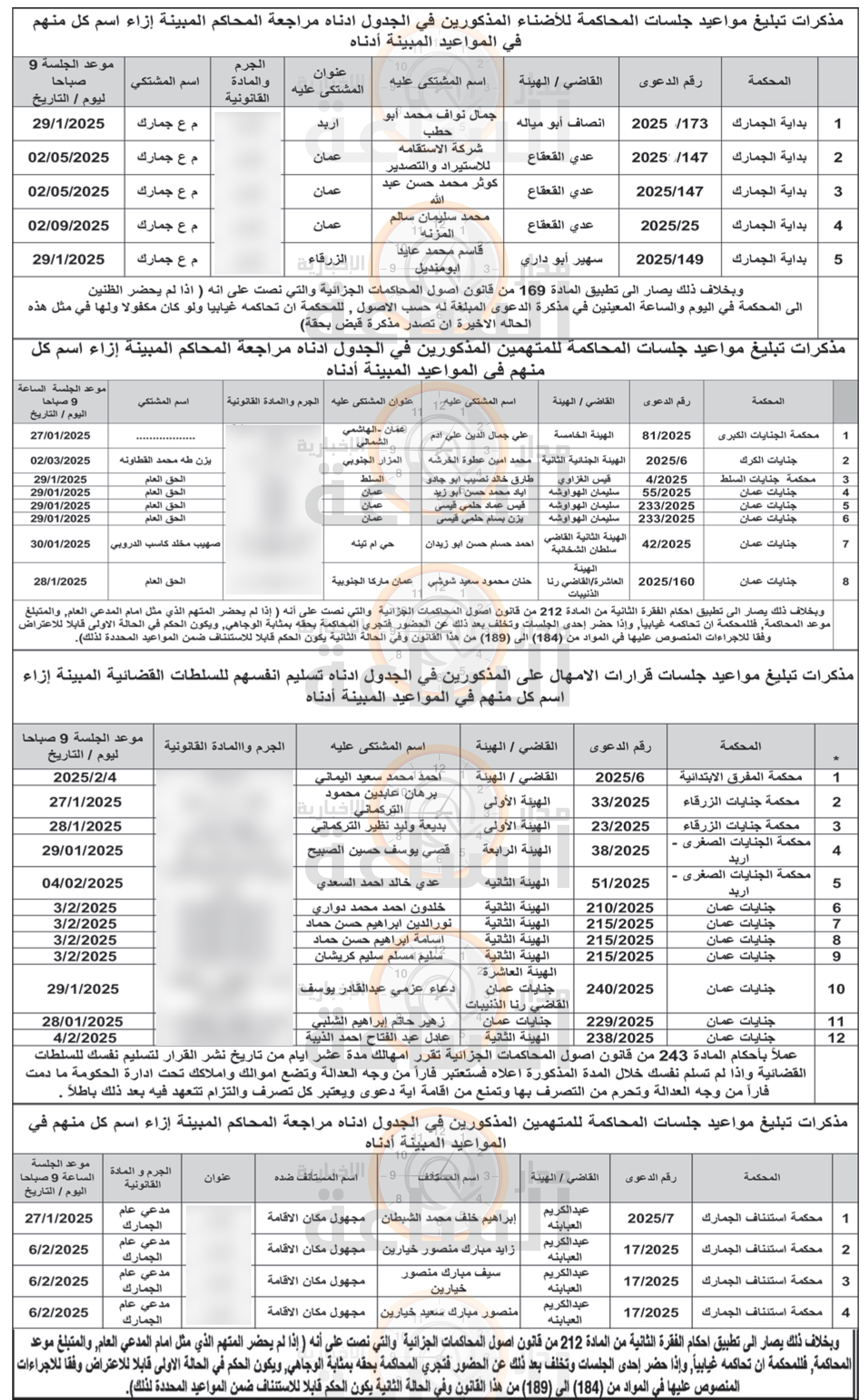Madar Al-Saa Images 0.9703677722325612