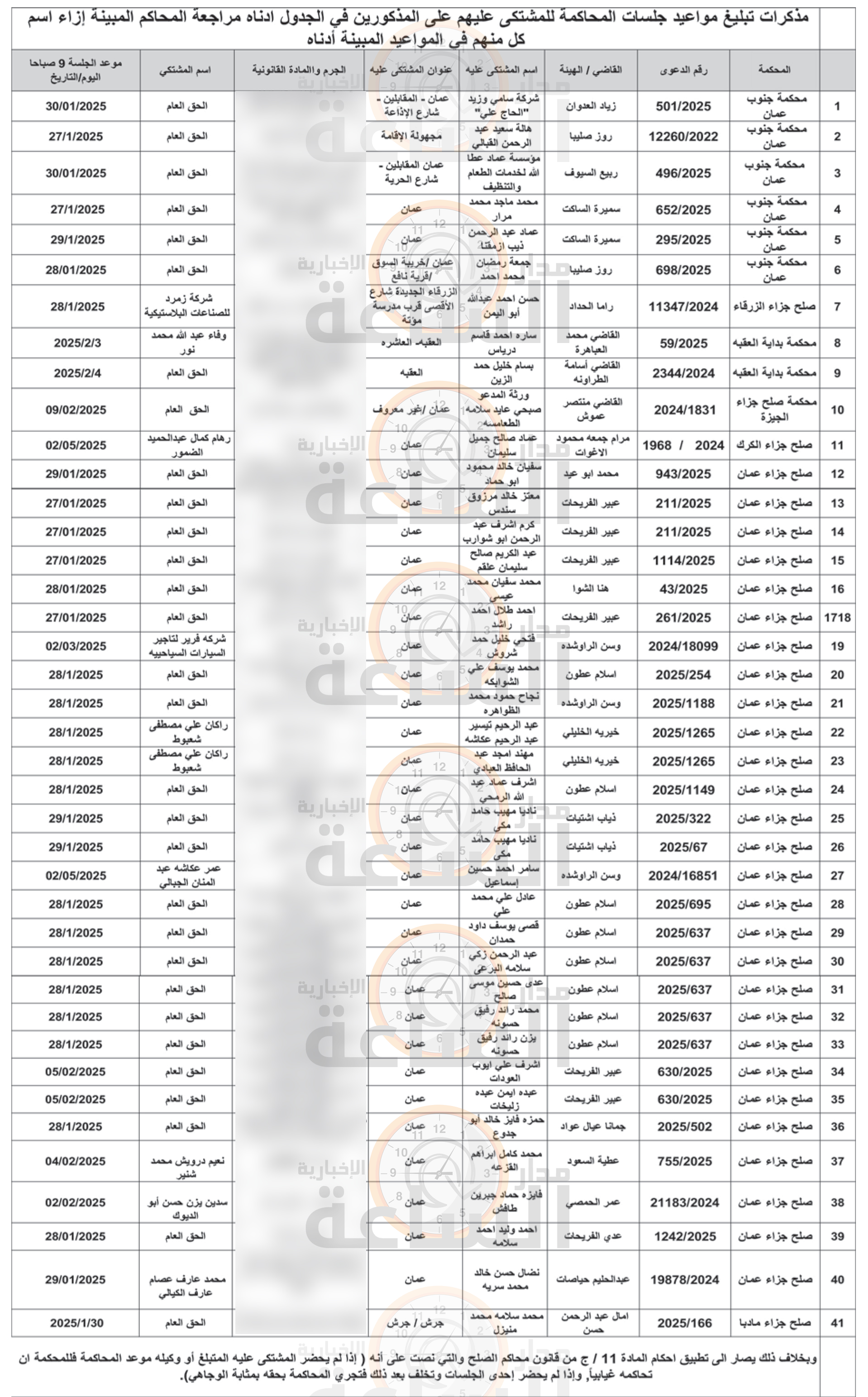 Madar Al-Saa Images 0.9747124780783452