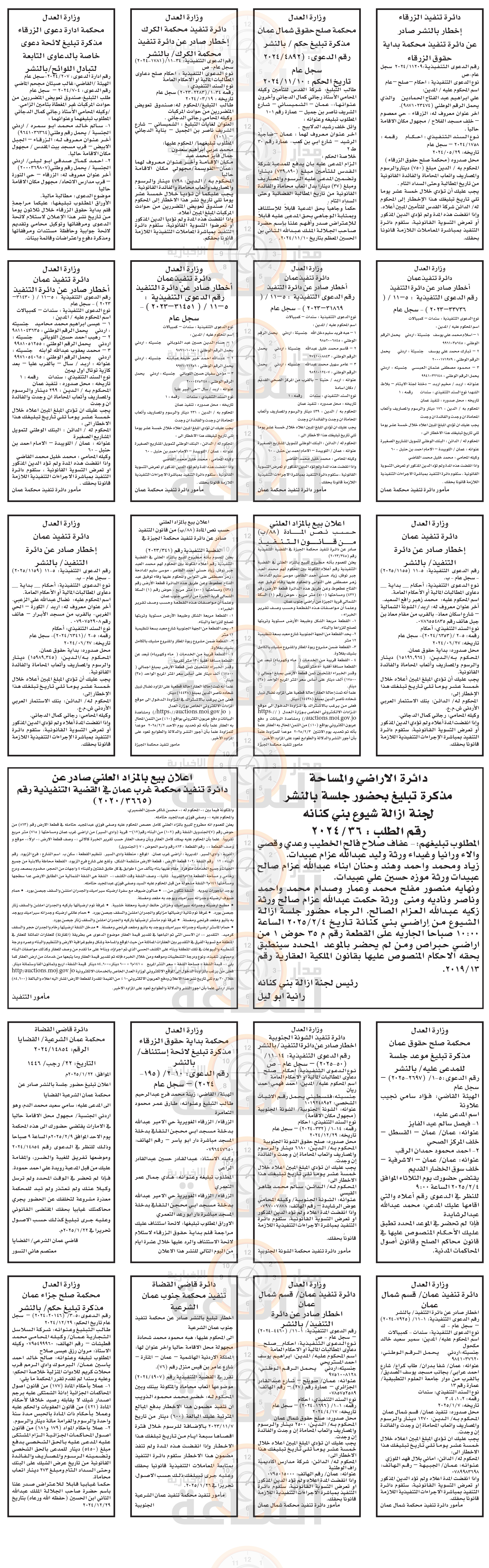 Madar Al-Saa Images 0.28560780709642186