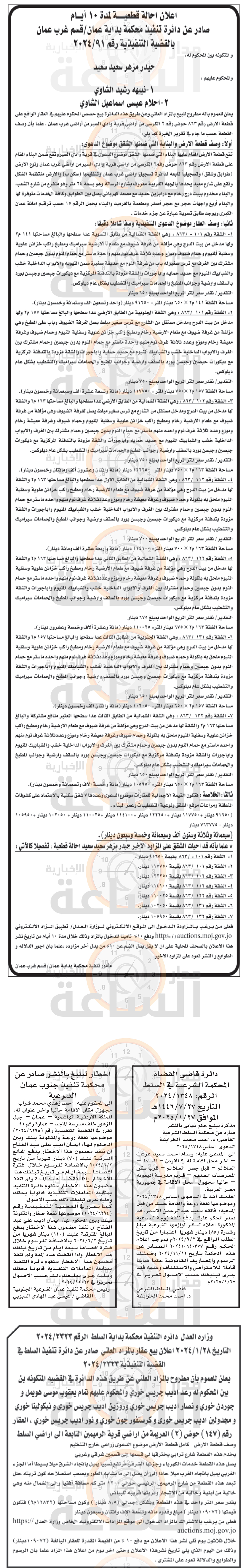 Madar Al-Saa Images 0.8055117376175516