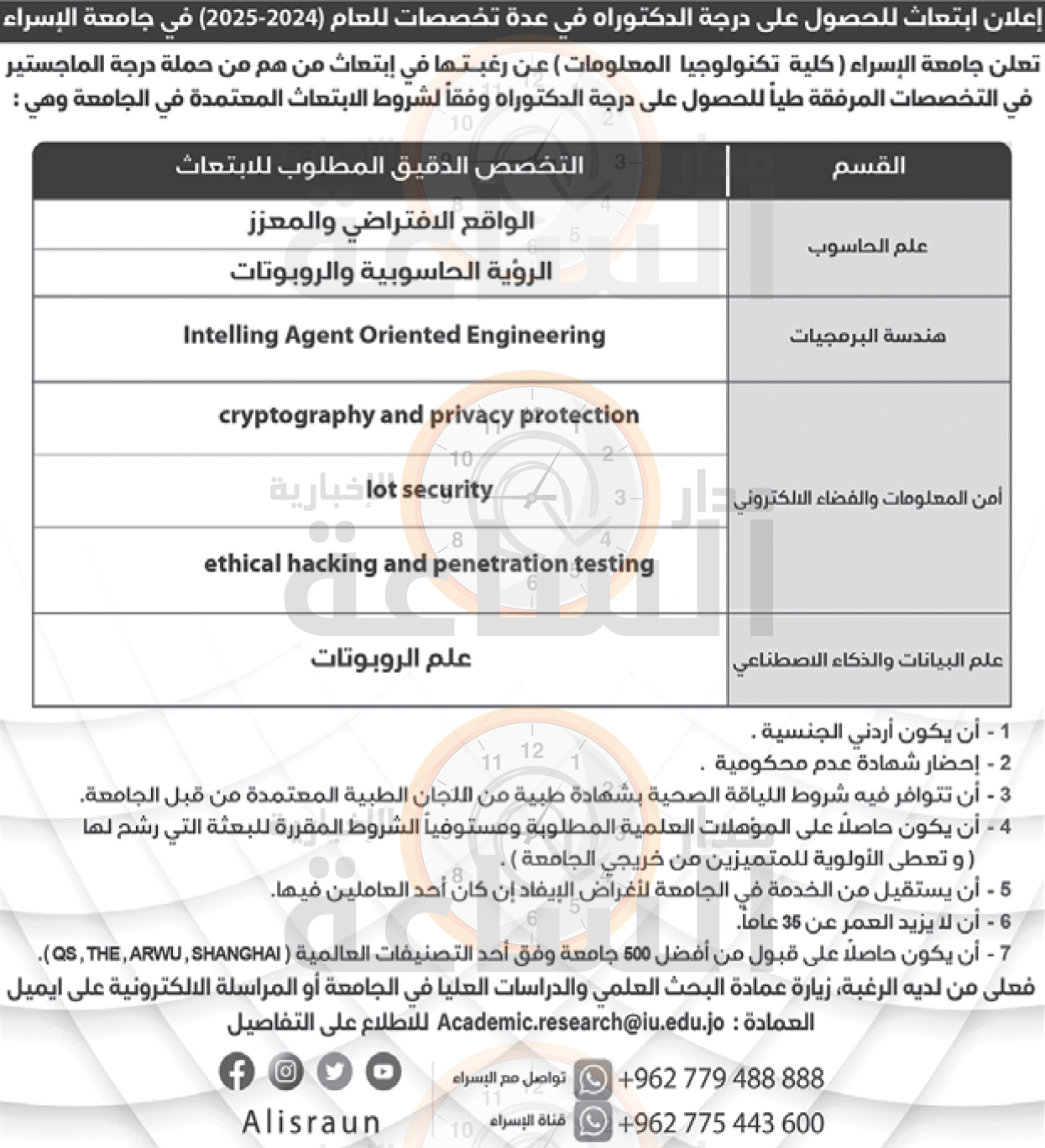 Madar Al-Saa Images 0.44985017487340495