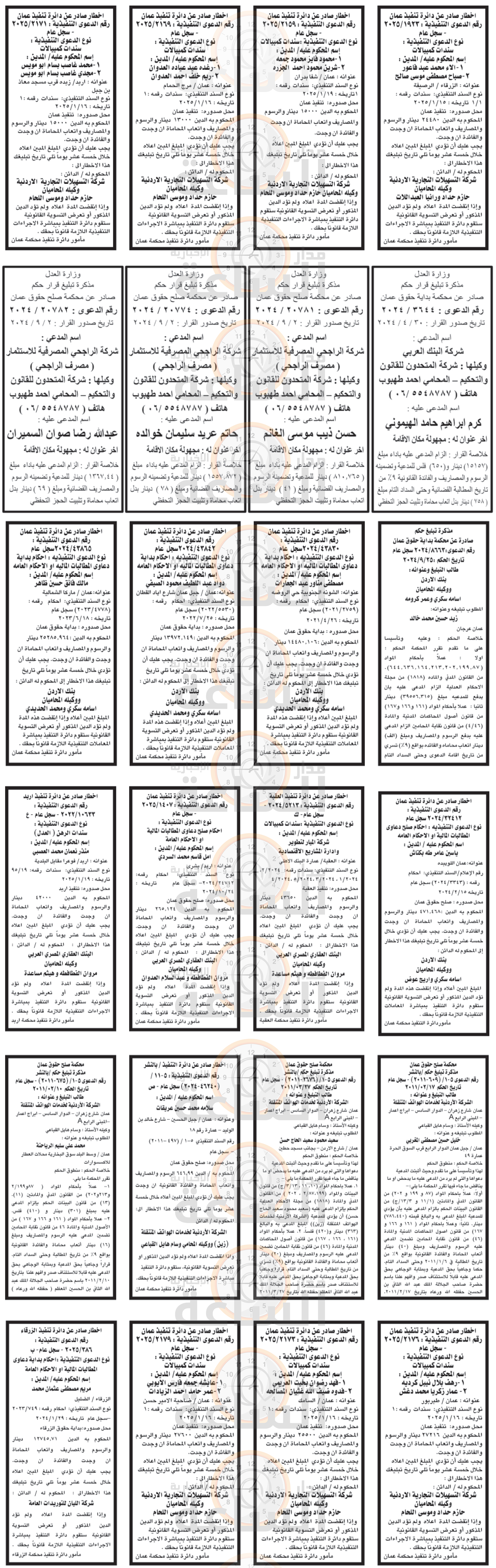 Madar Al-Saa Images 0.7317976987179615