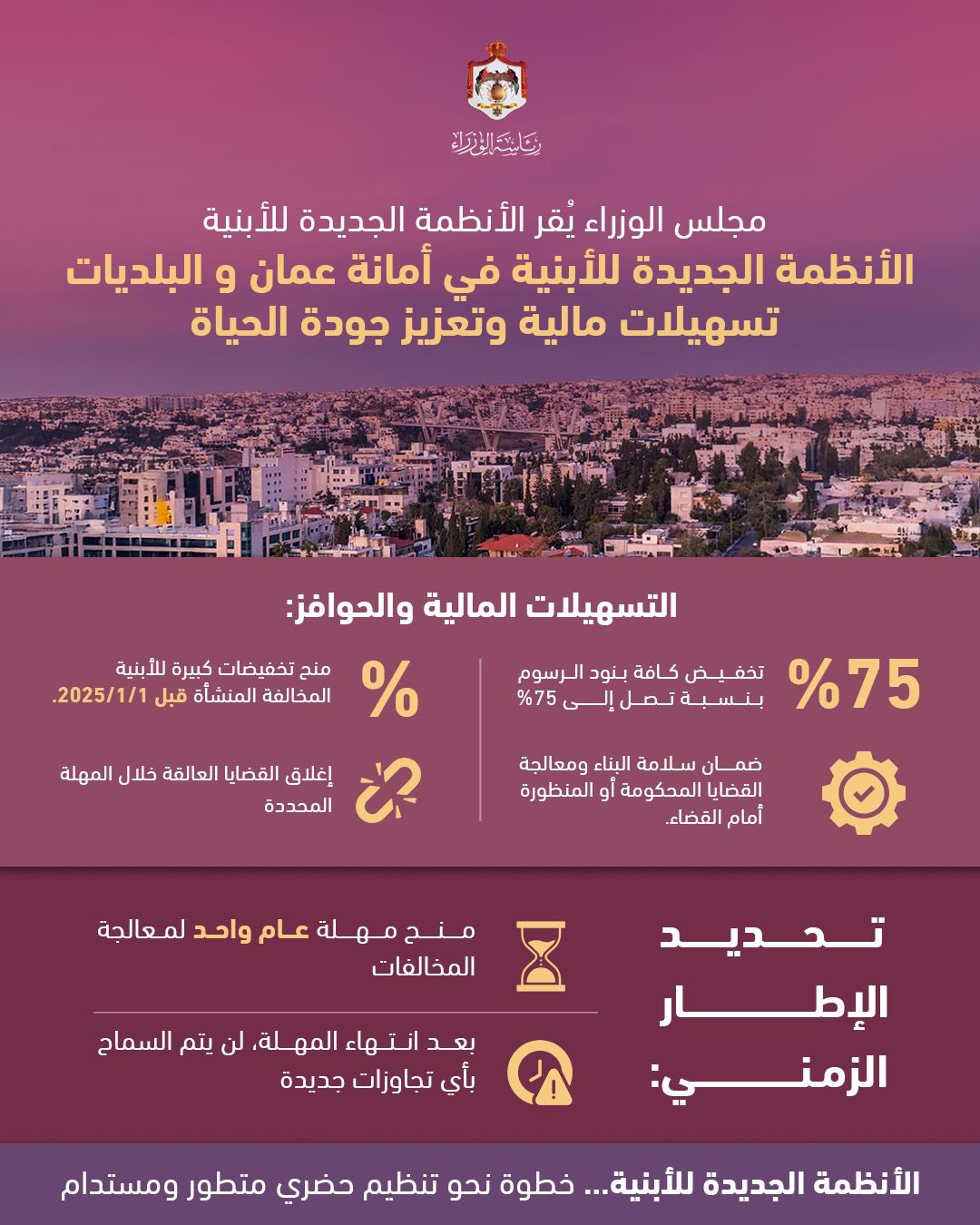 Madar Al-Saa Images 0.6991055517724101